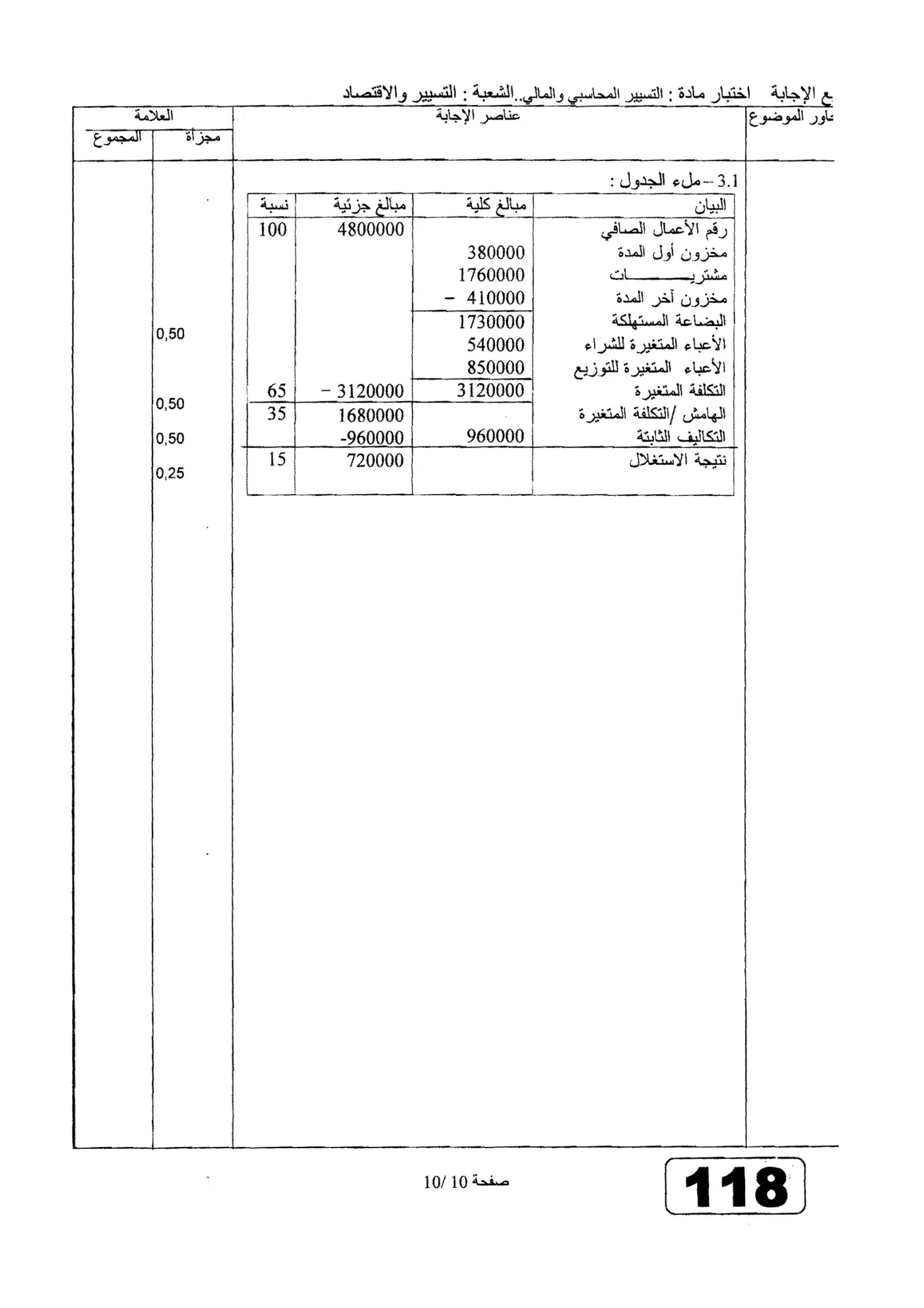 الصفحة 10 من 10