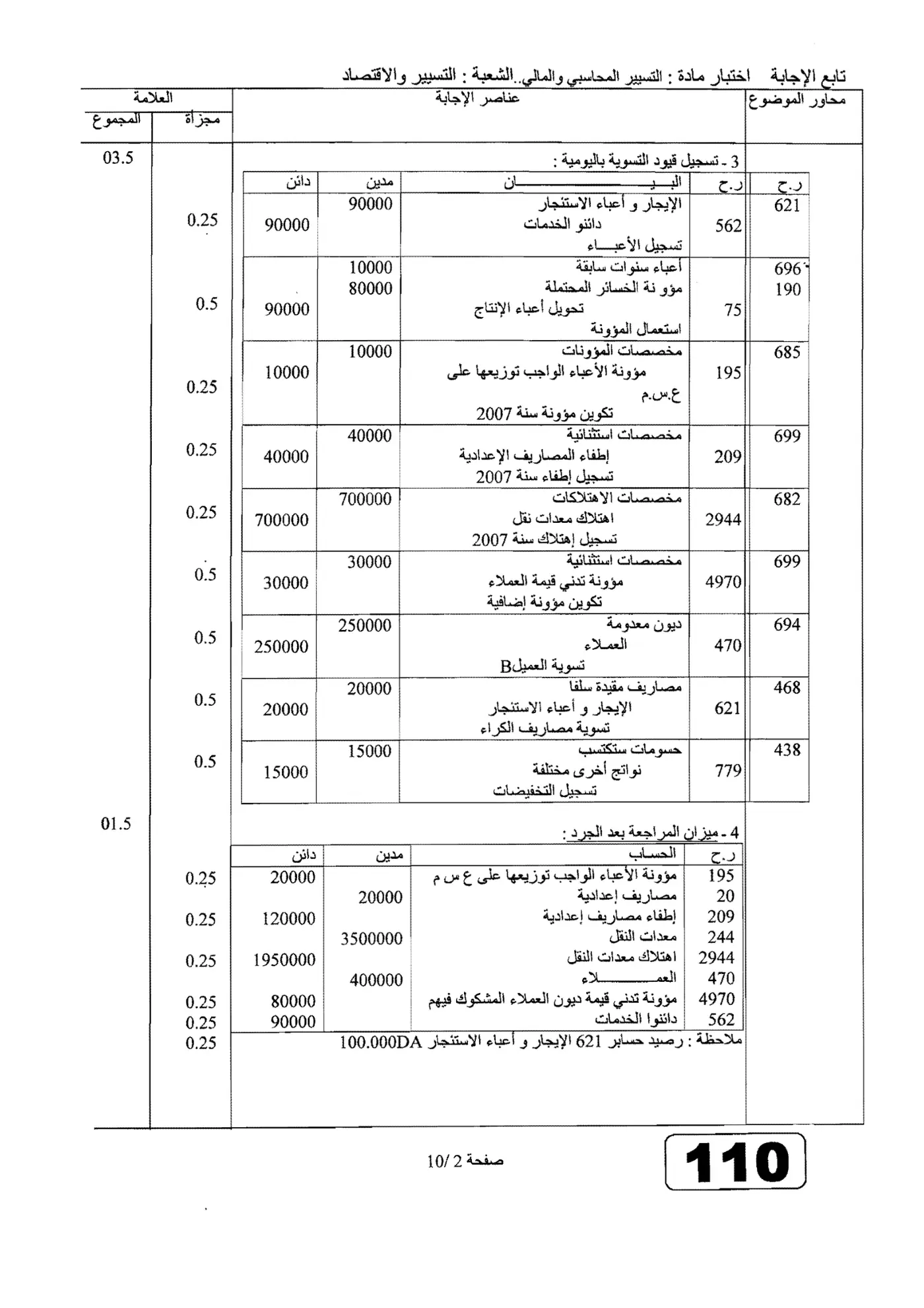 الصفحة 2 من 10