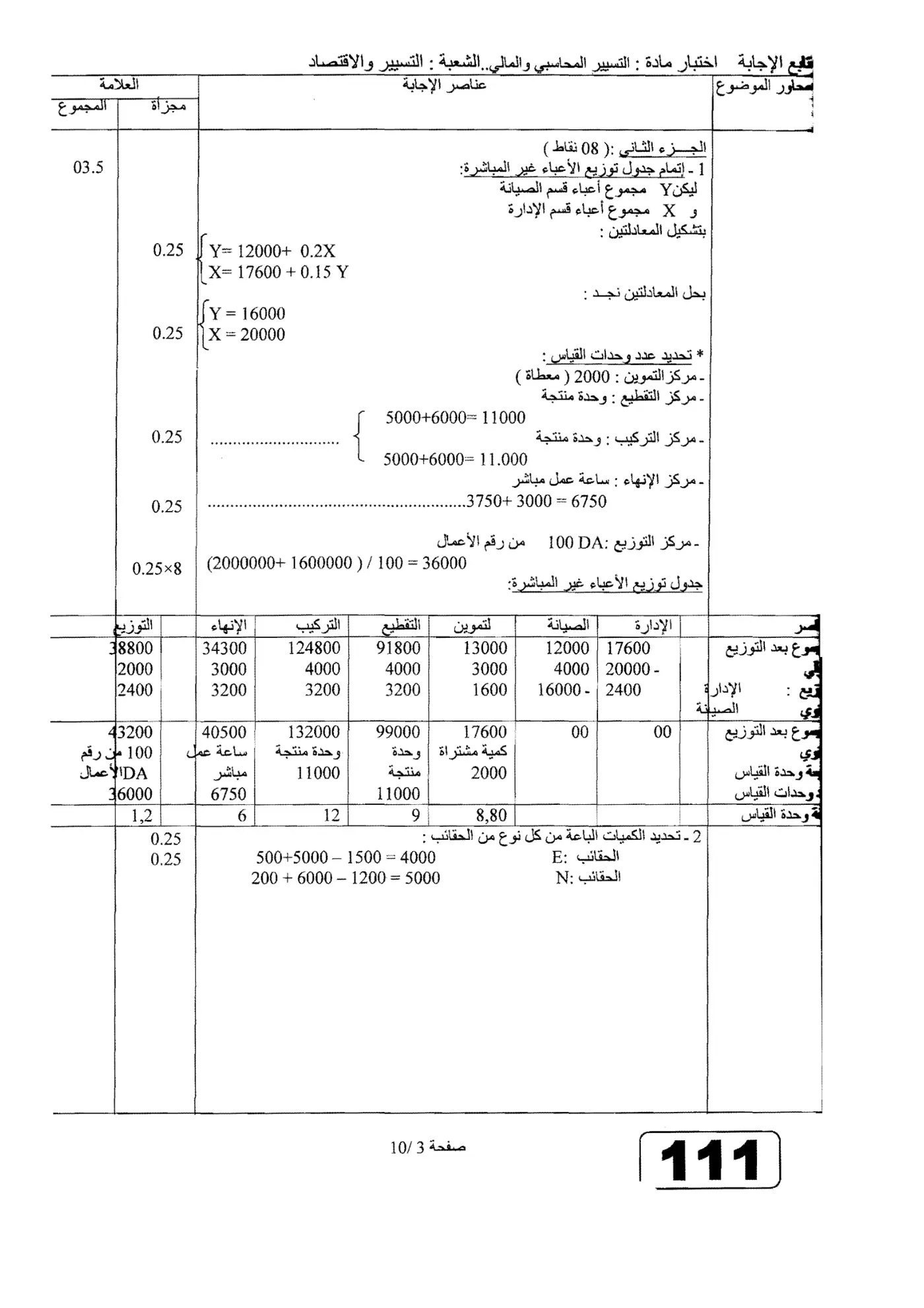 الصفحة 3 من 10