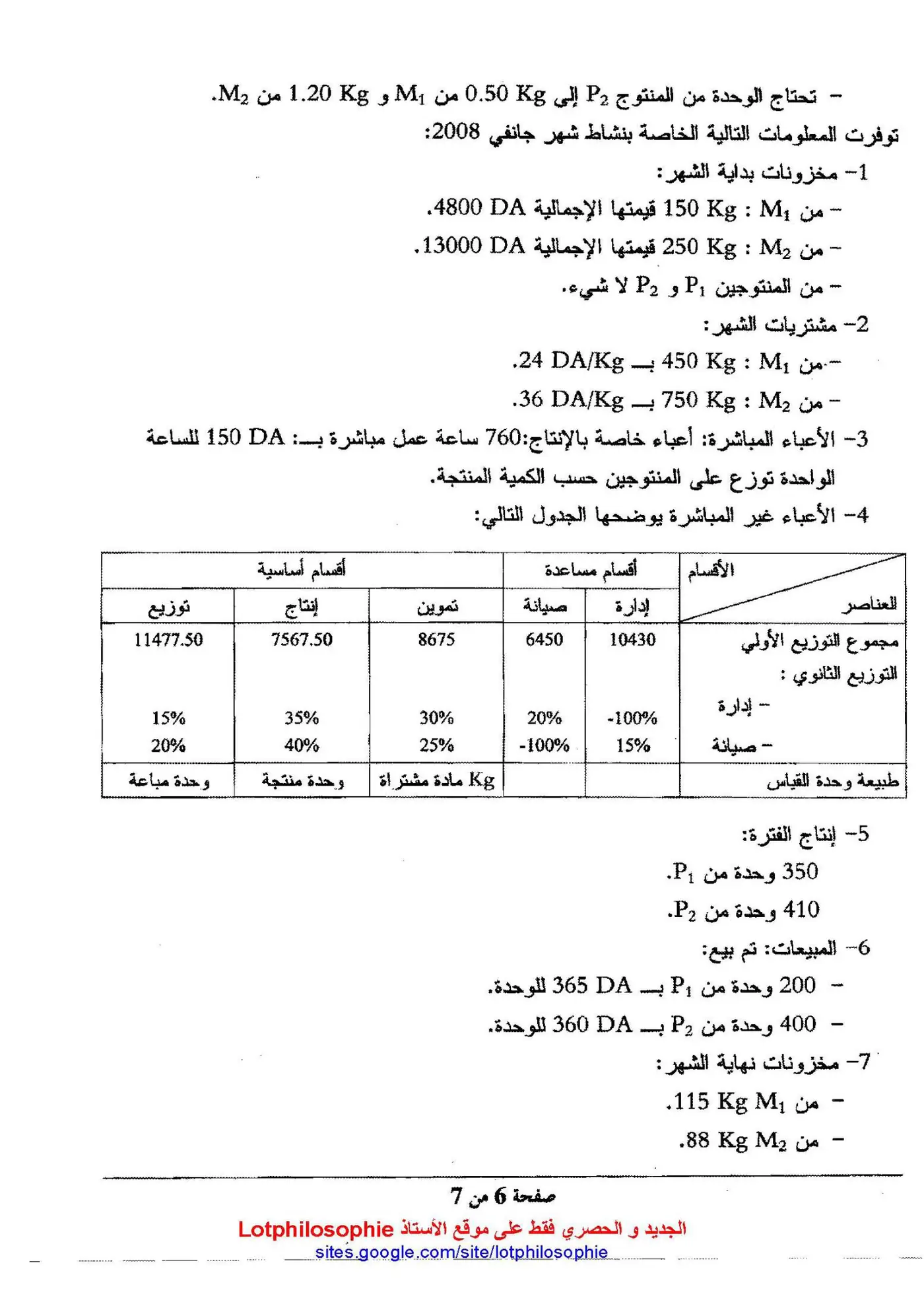 الصفحة 6 من 7