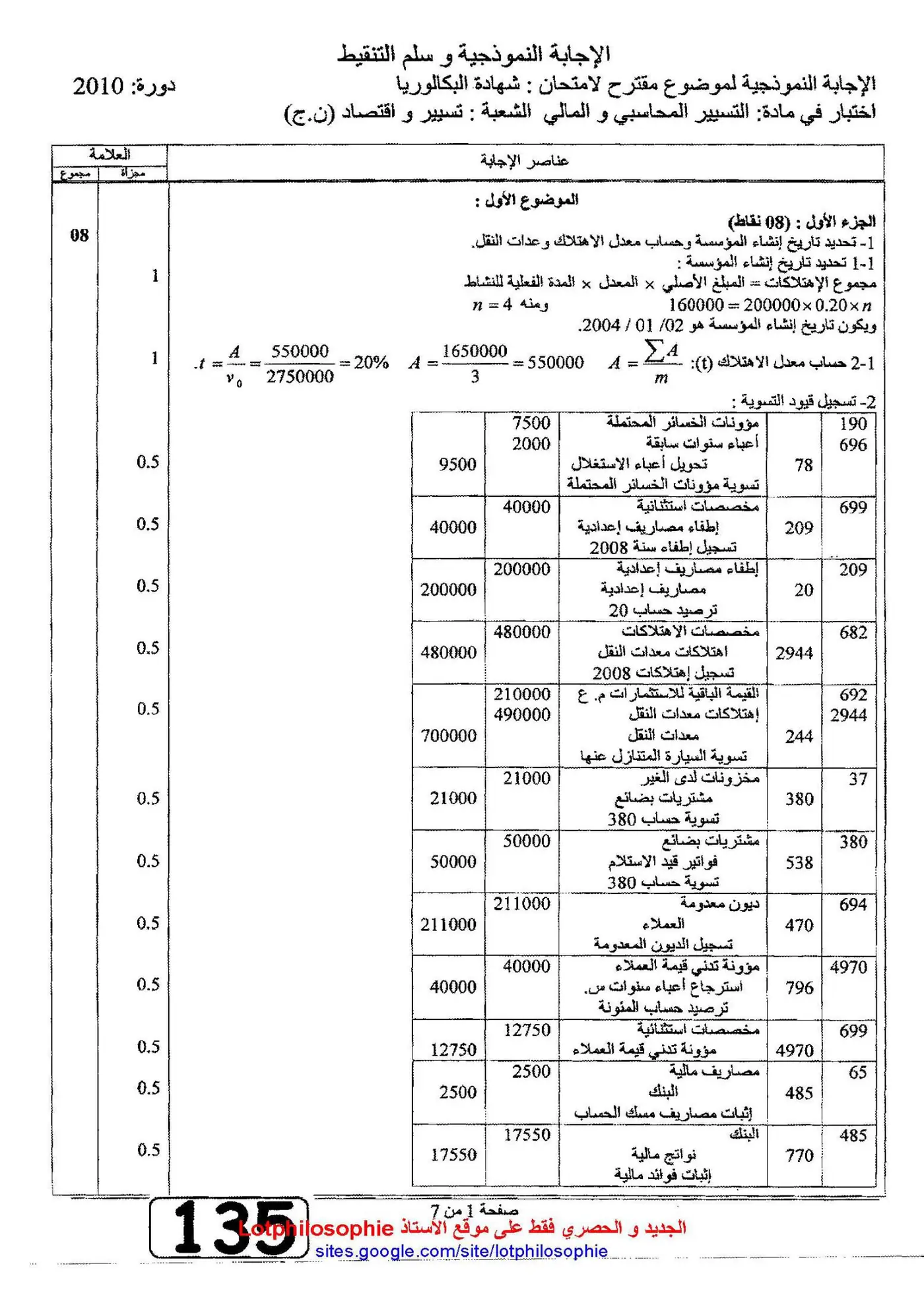 الصفحة 1 من 7