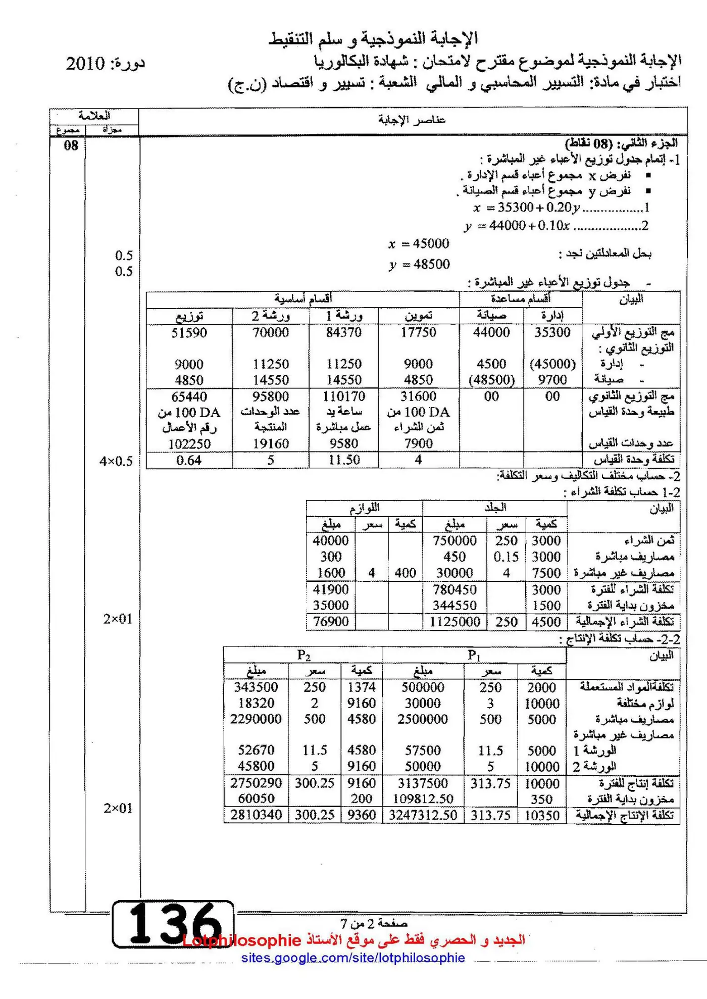 الصفحة 2 من 7