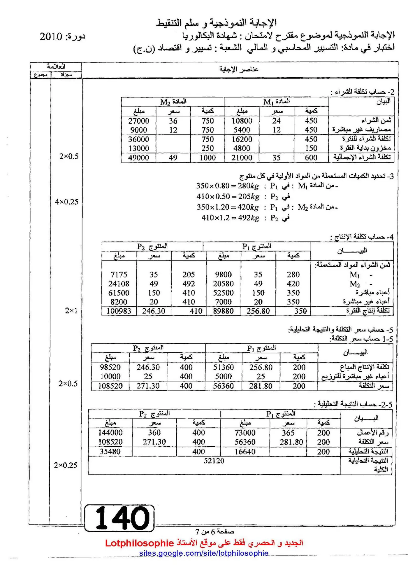 الصفحة 6 من 7