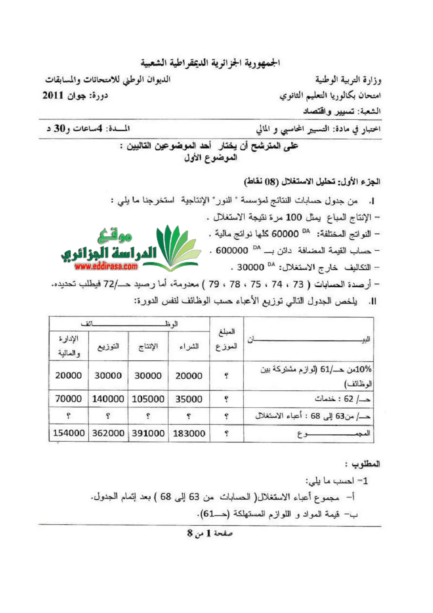 الصفحة 1 من 8