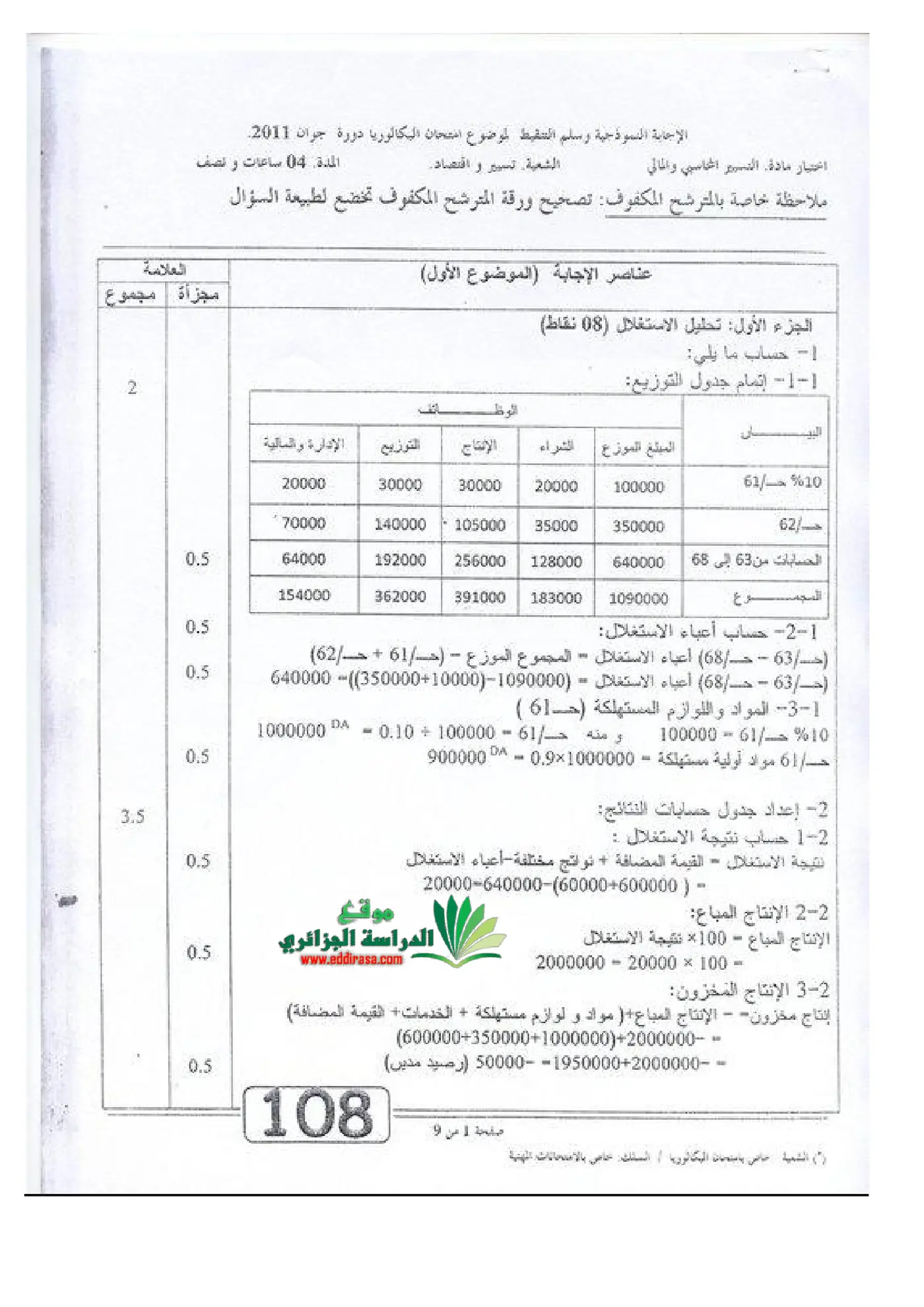 الصفحة 1 من 9