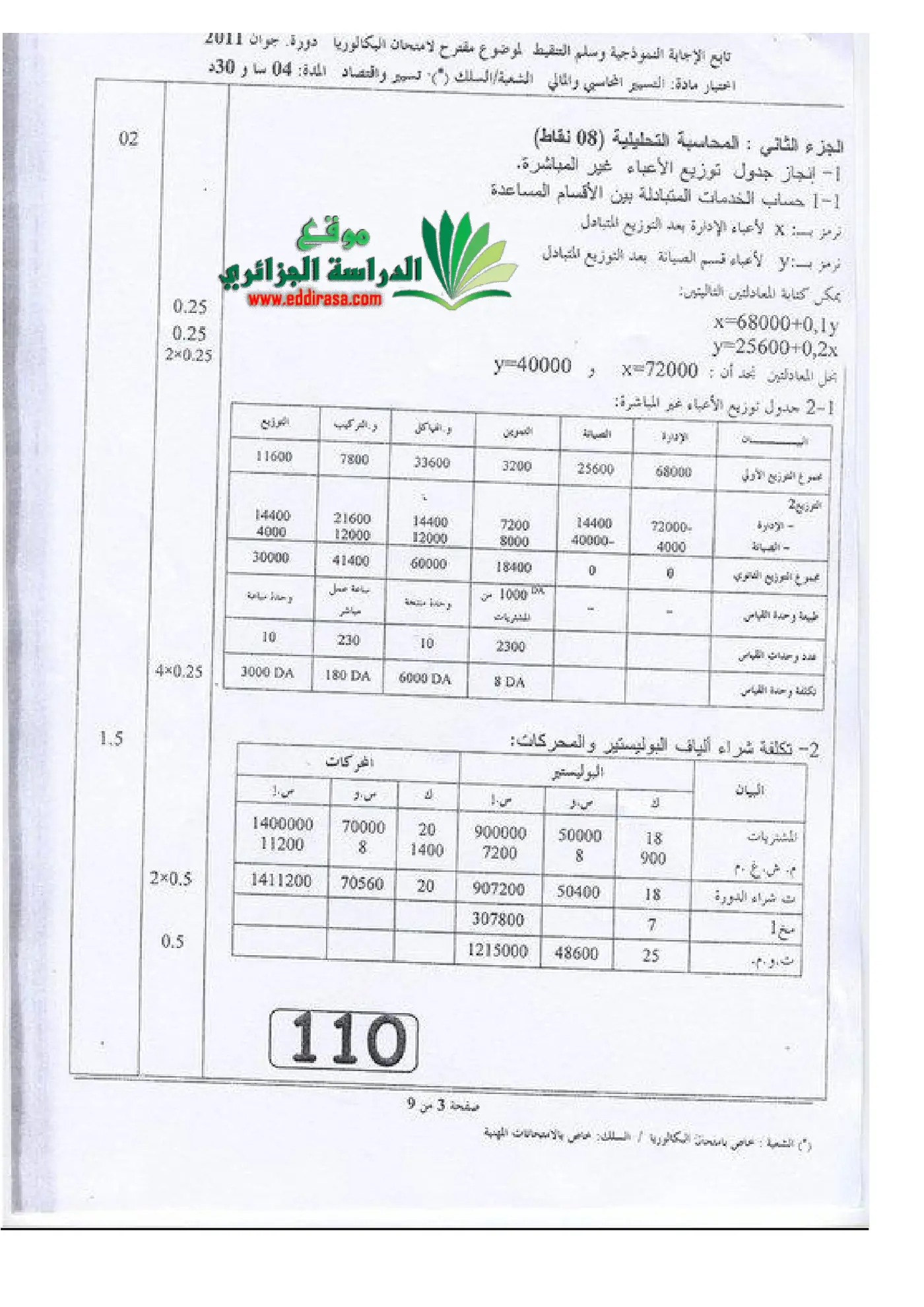 الصفحة 3 من 9