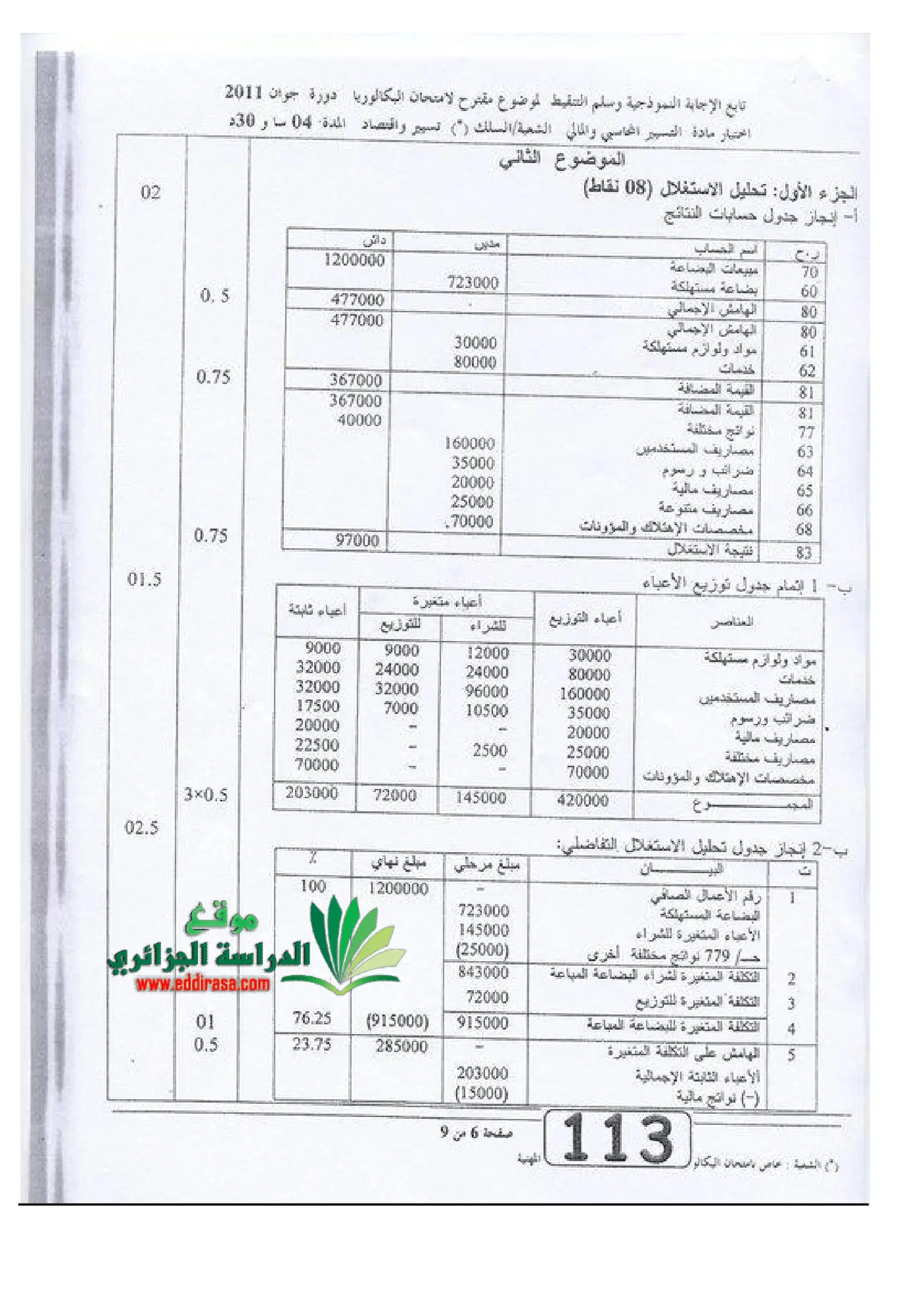 الصفحة 6 من 9