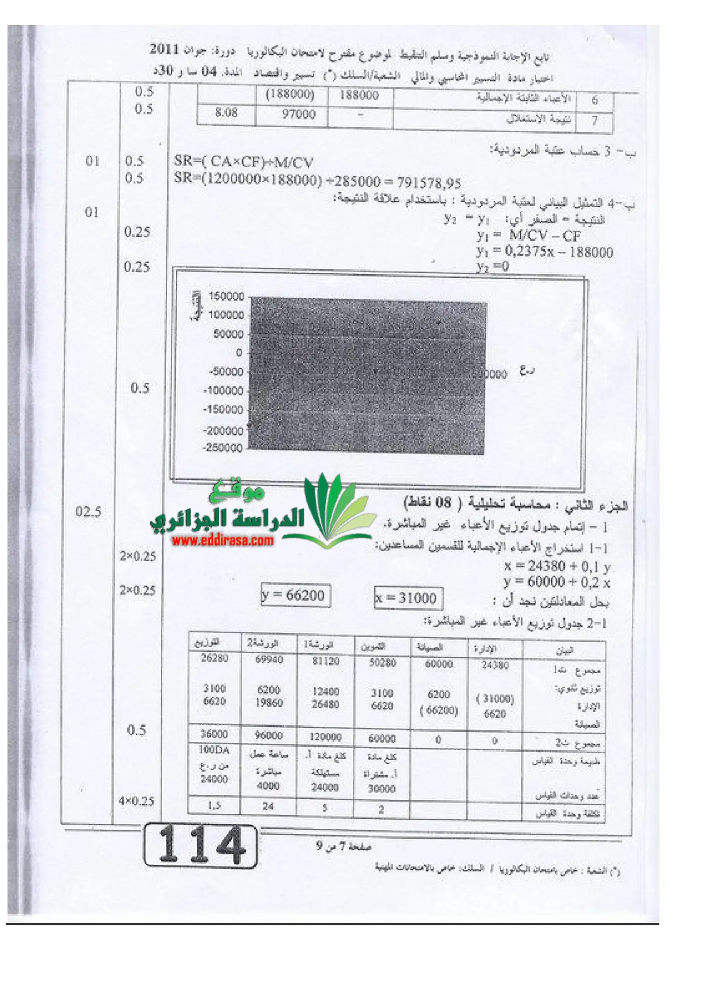 الصفحة 7 من 9