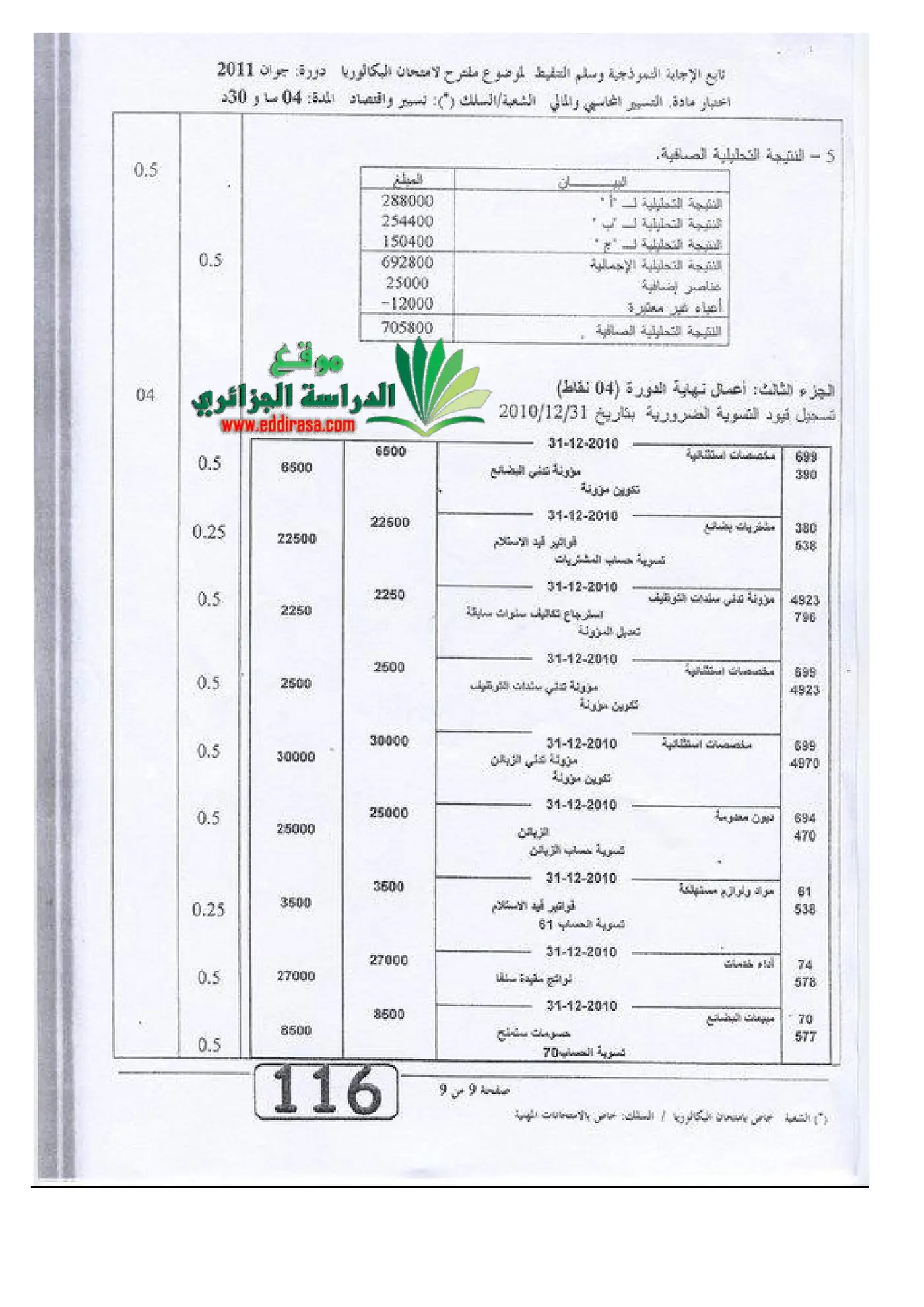الصفحة 9 من 9
