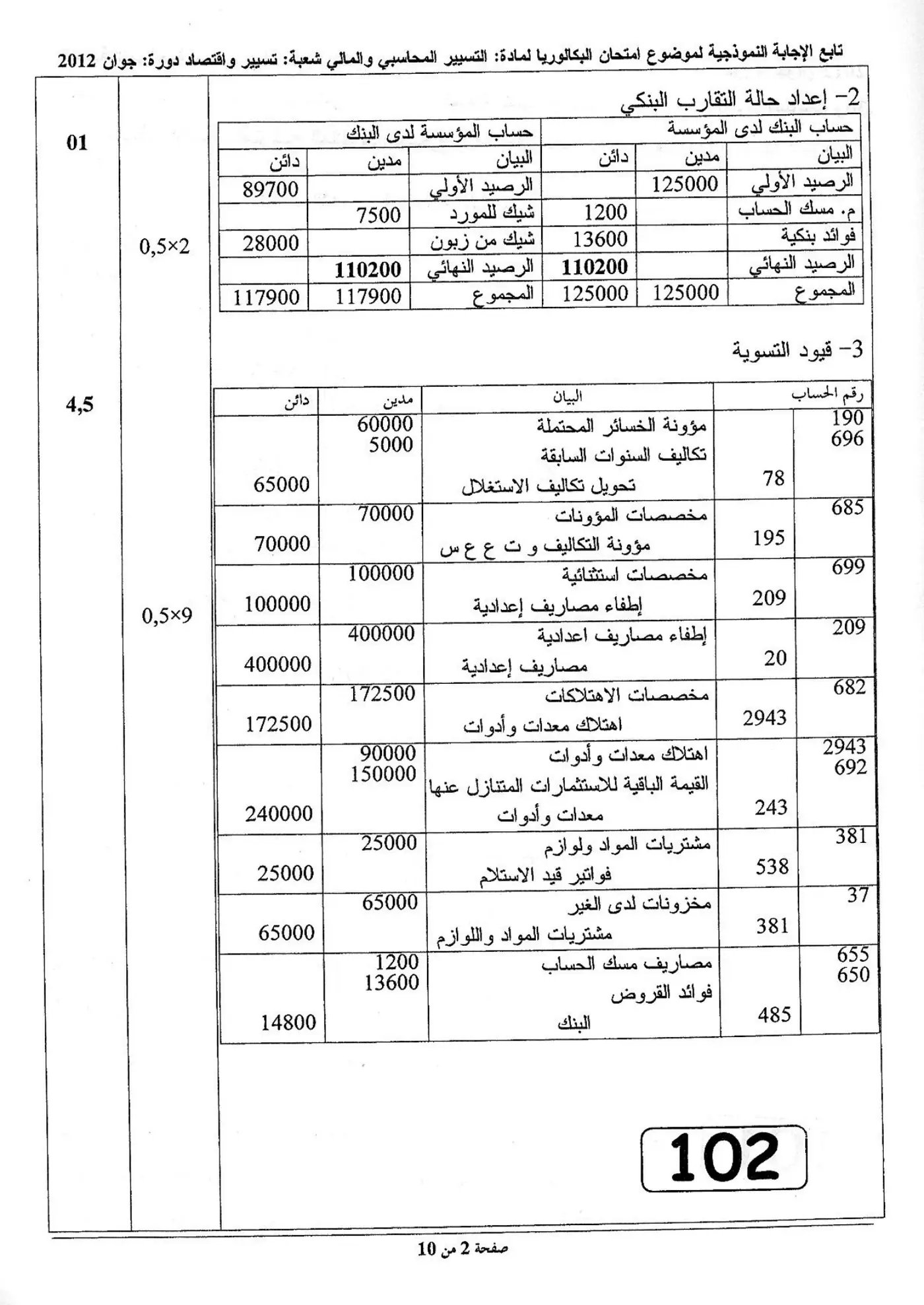 الصفحة 2 من 10