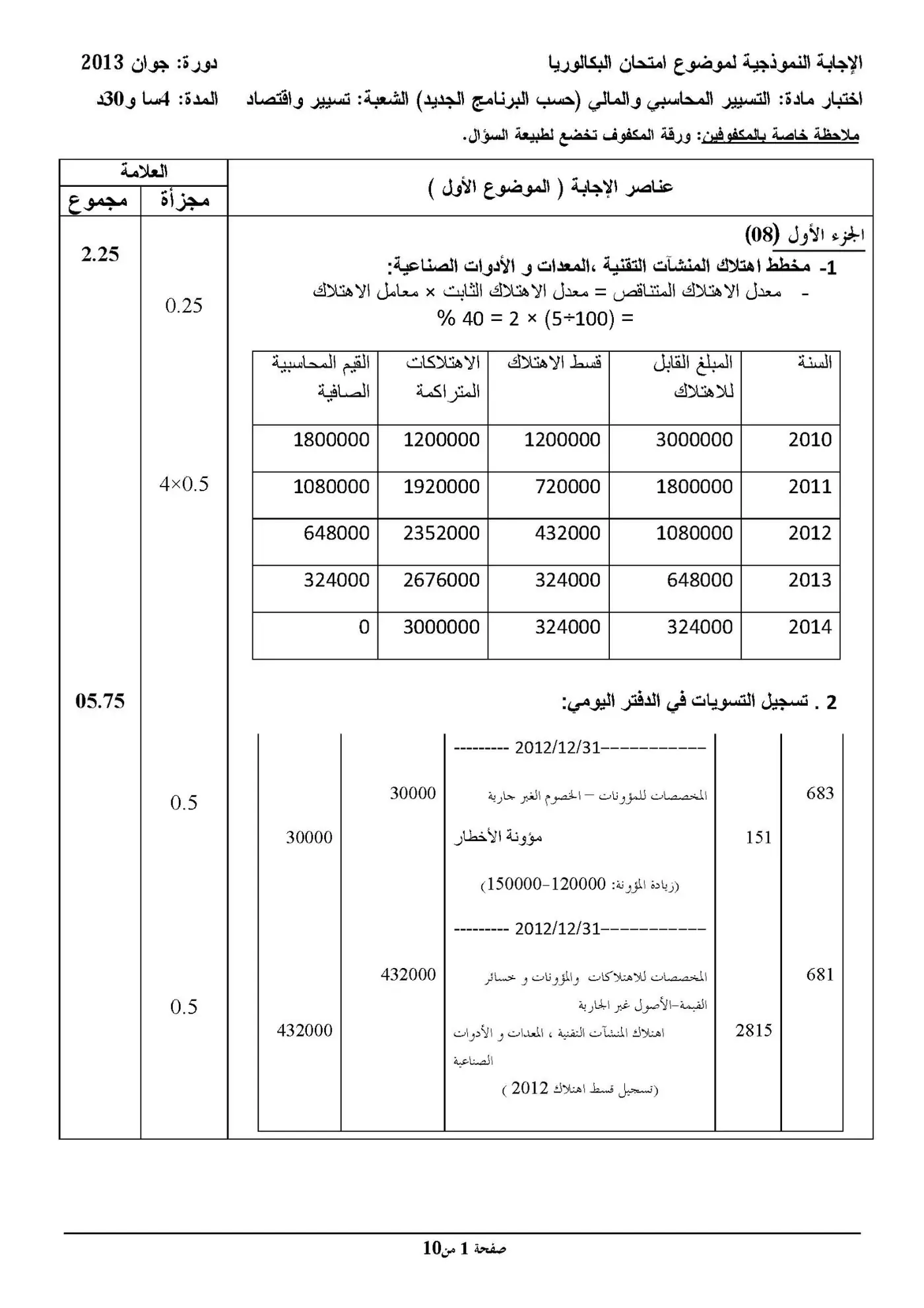 الصفحة 1 من 22