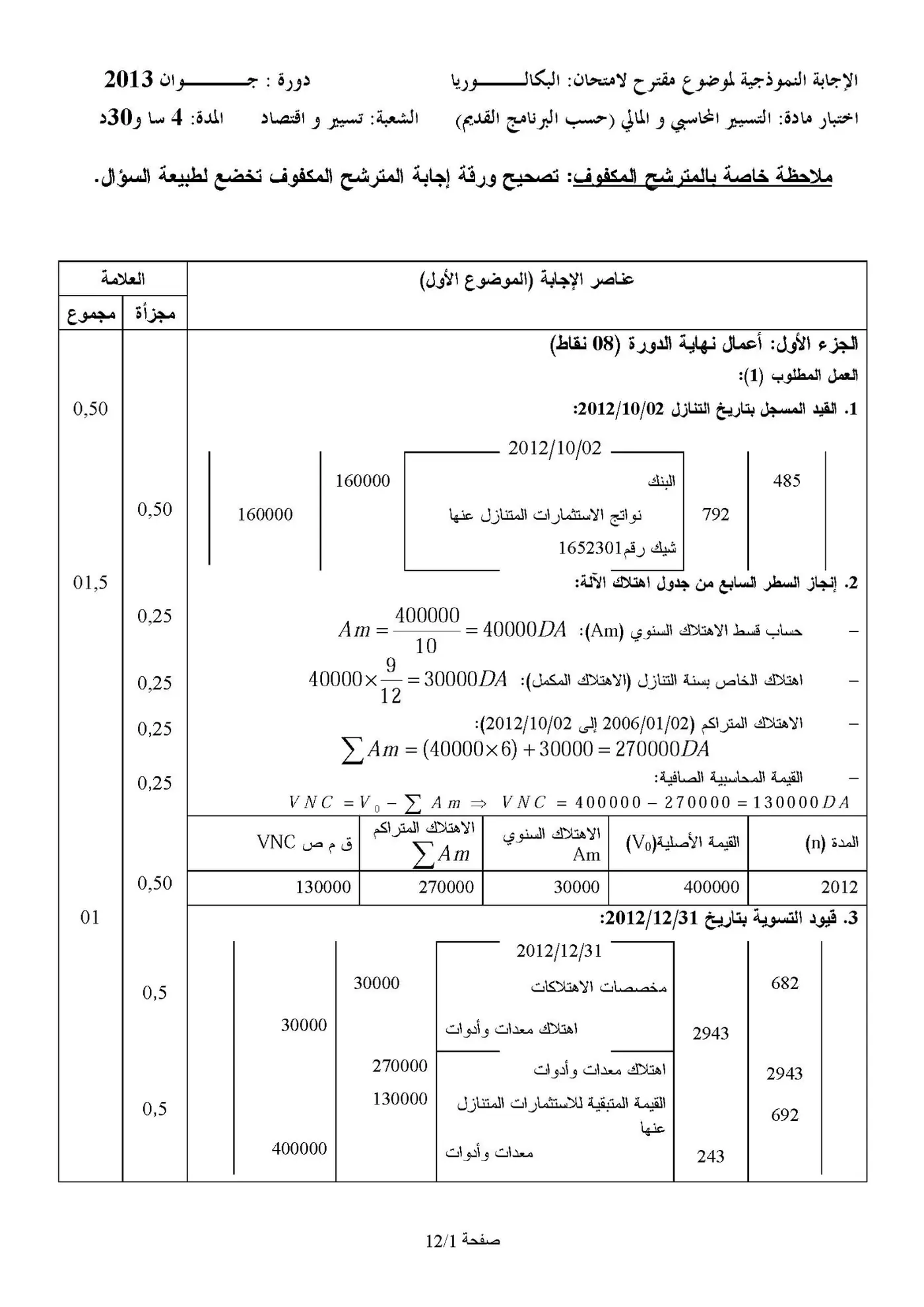 الصفحة 11 من 22