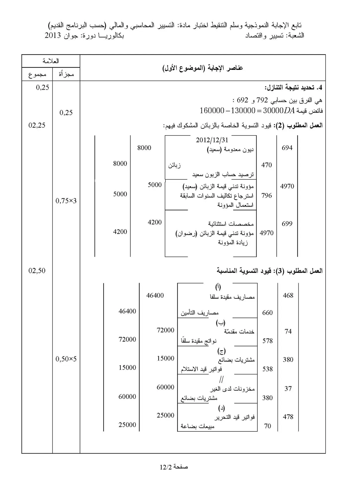 الصفحة 12 من 22