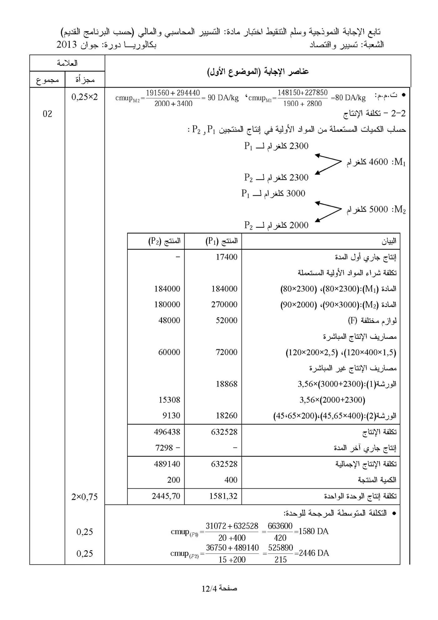 الصفحة 14 من 22