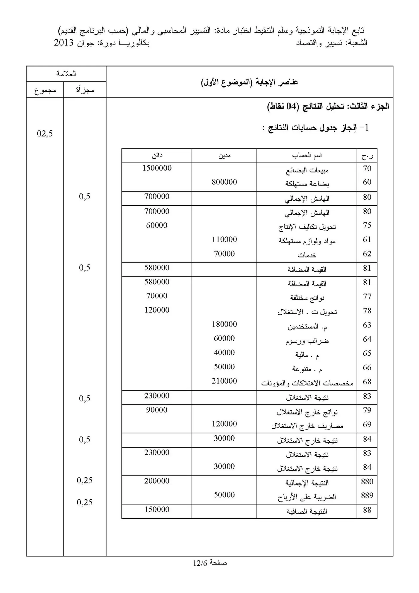 الصفحة 16 من 22