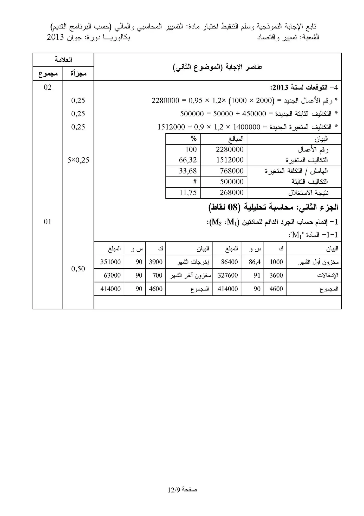 الصفحة 19 من 22