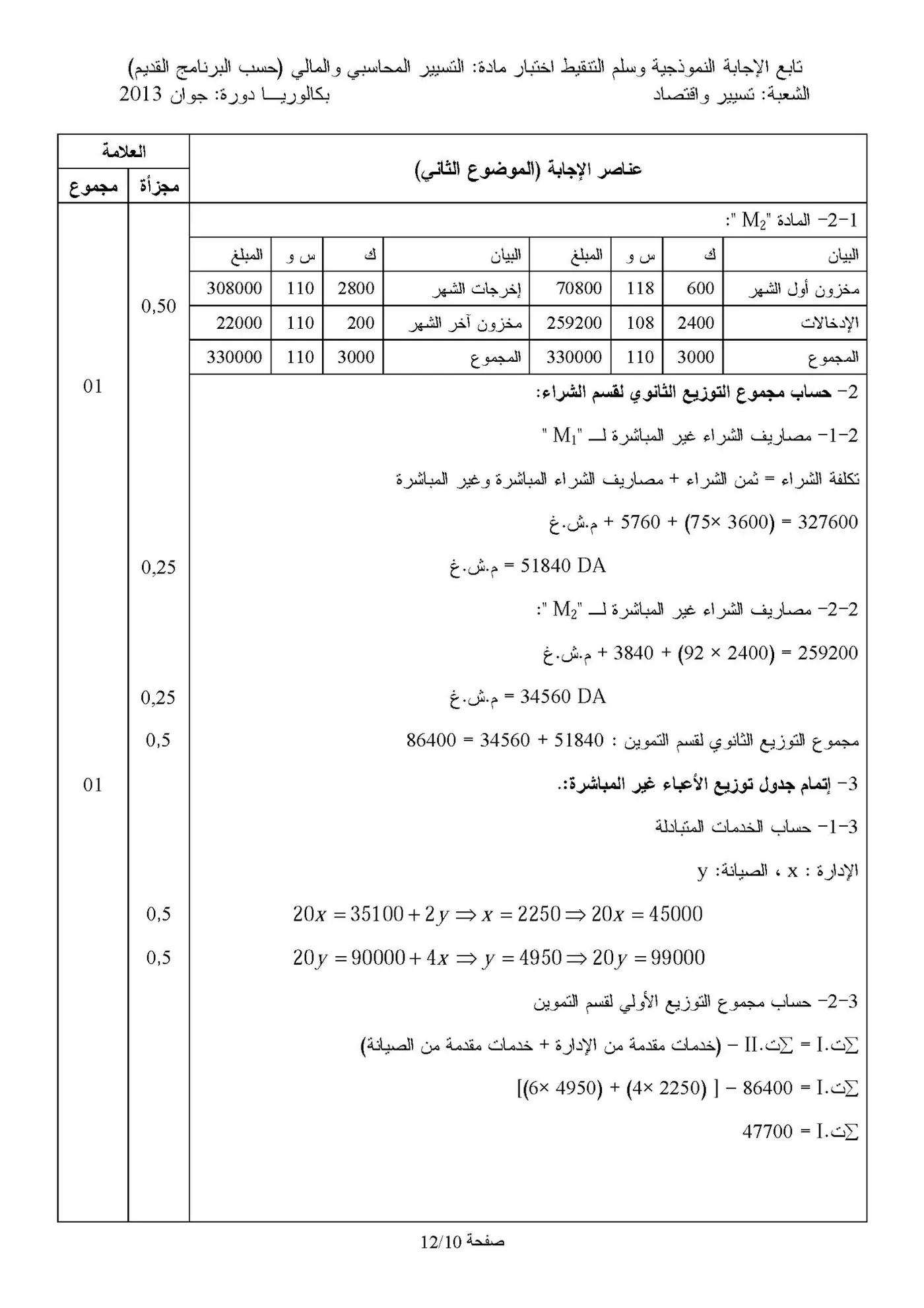 الصفحة 20 من 22
