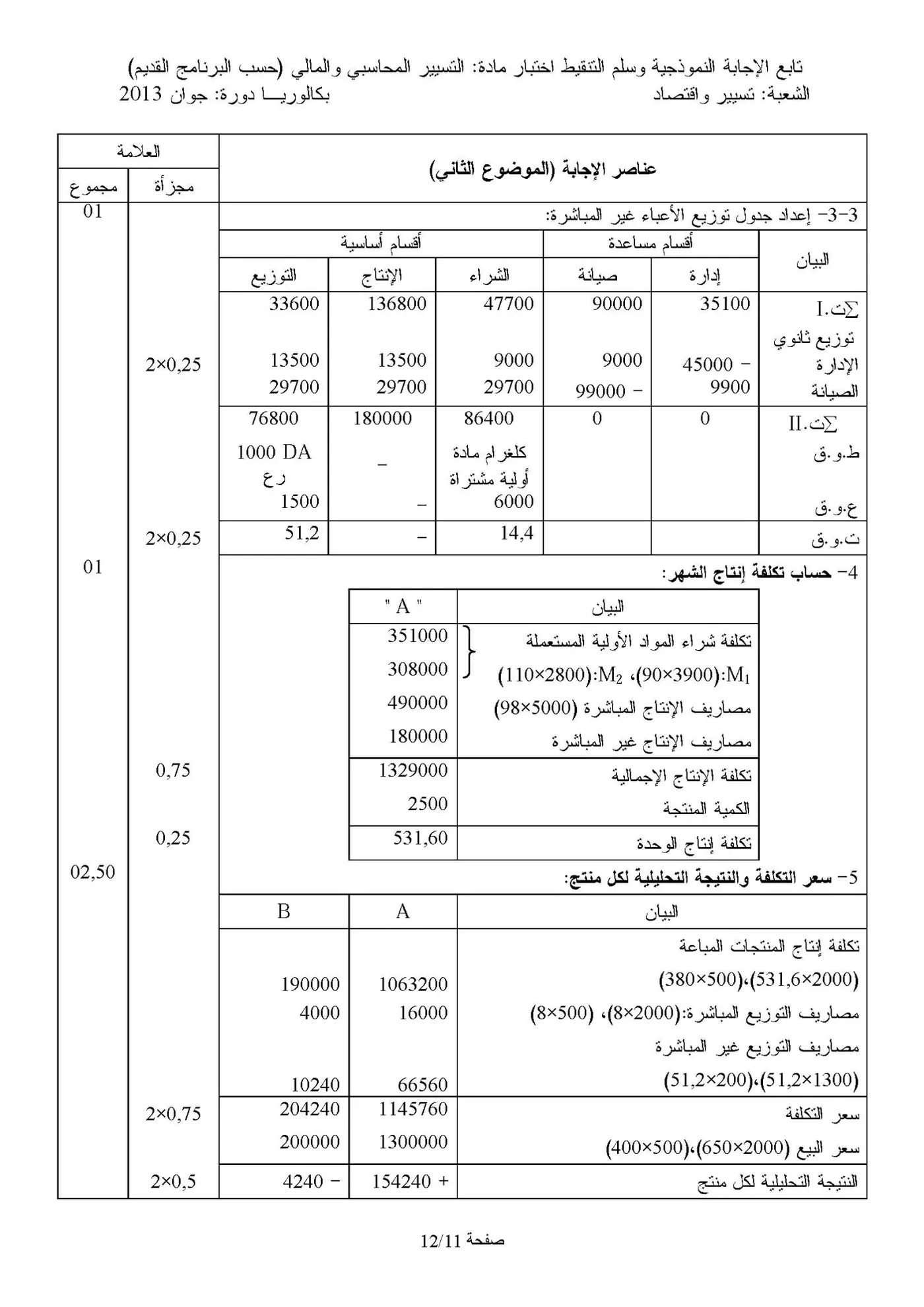 الصفحة 21 من 22