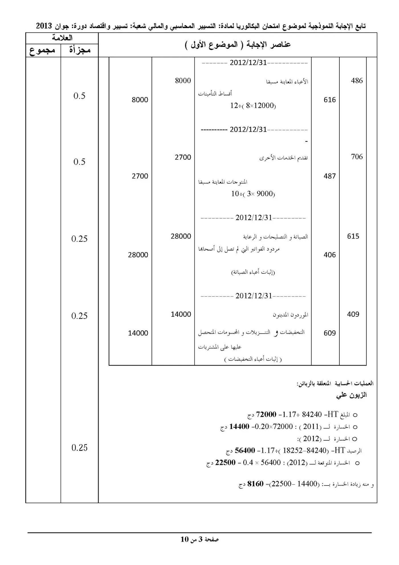 الصفحة 3 من 22