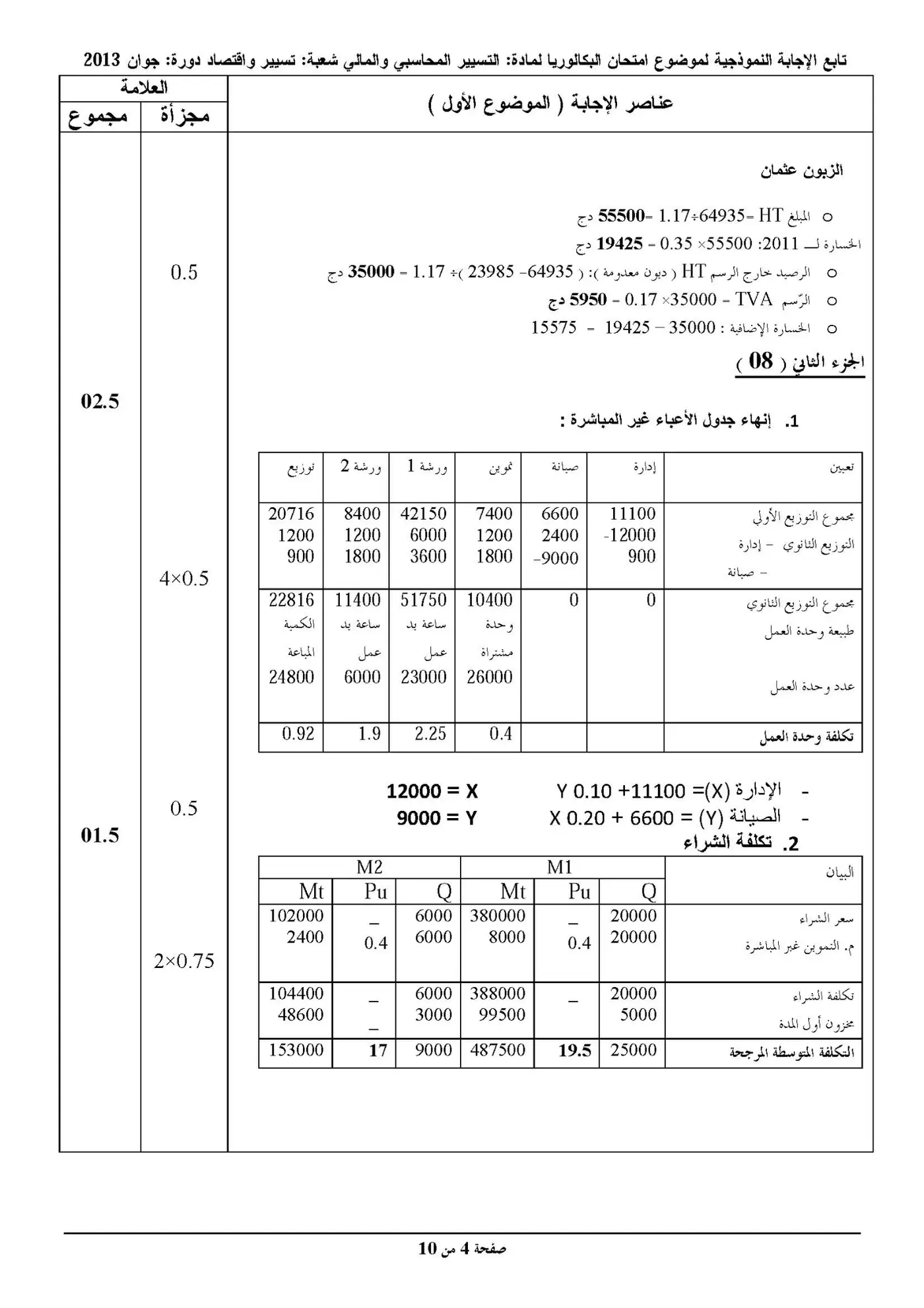 الصفحة 4 من 22