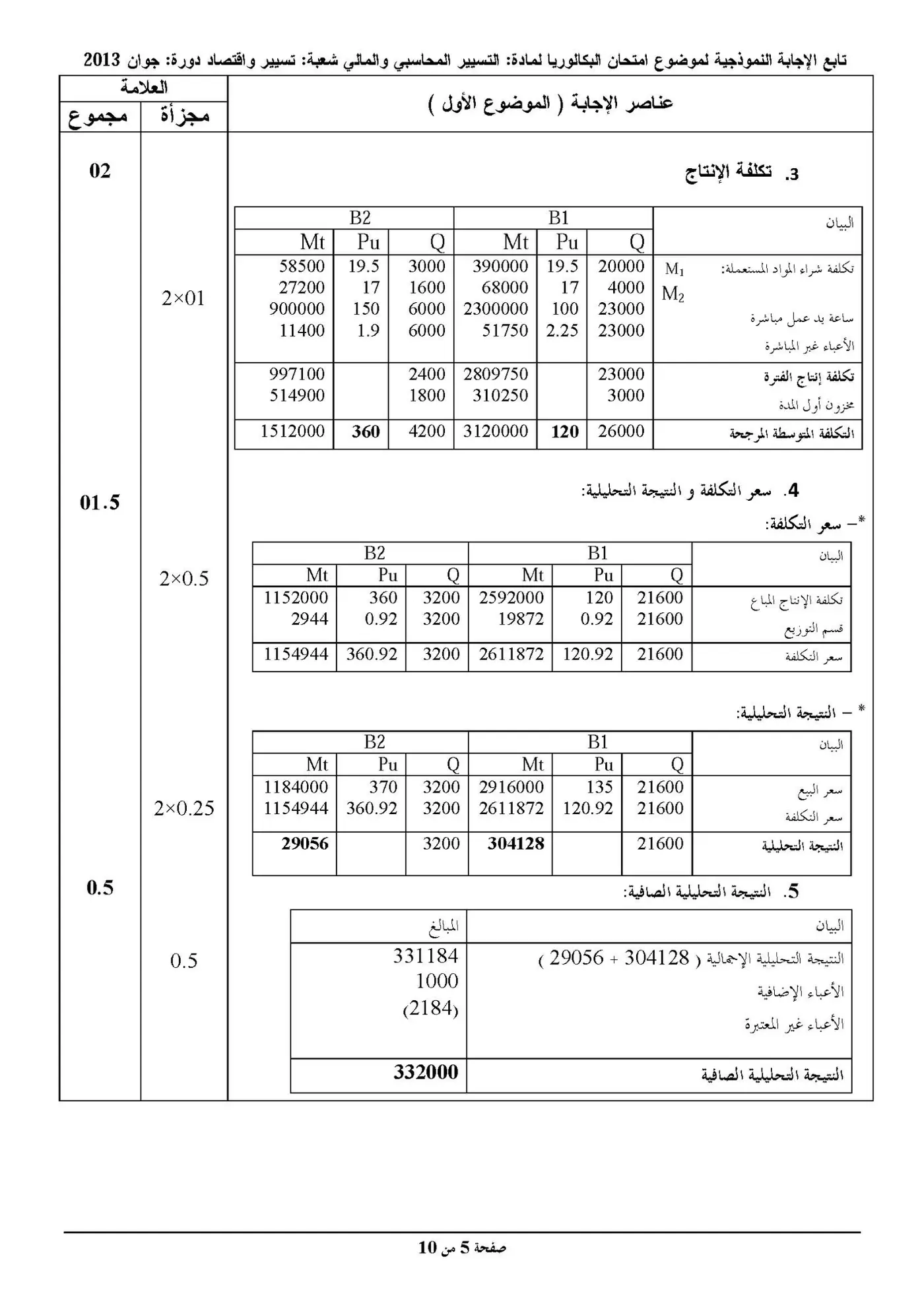 الصفحة 5 من 22