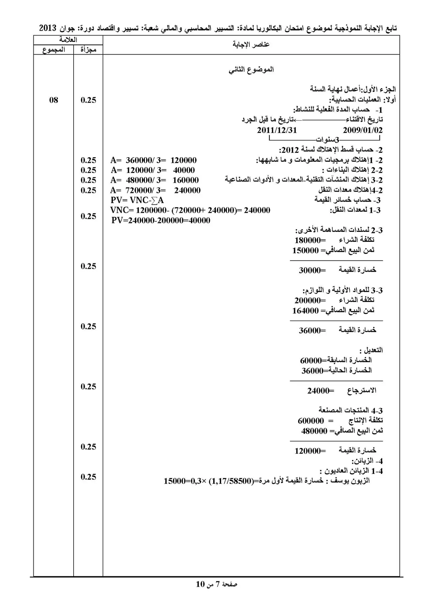 الصفحة 7 من 22