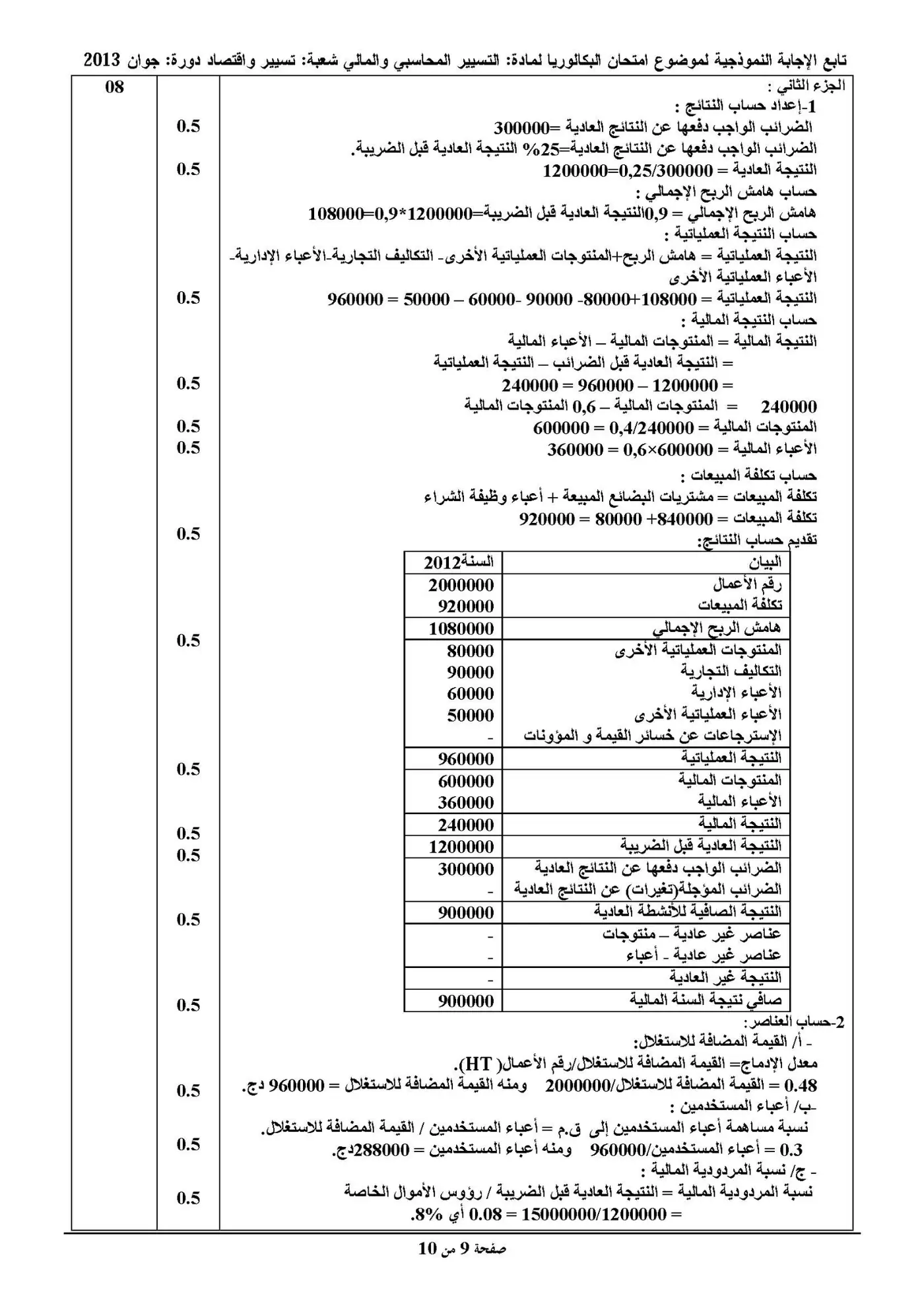 الصفحة 9 من 22