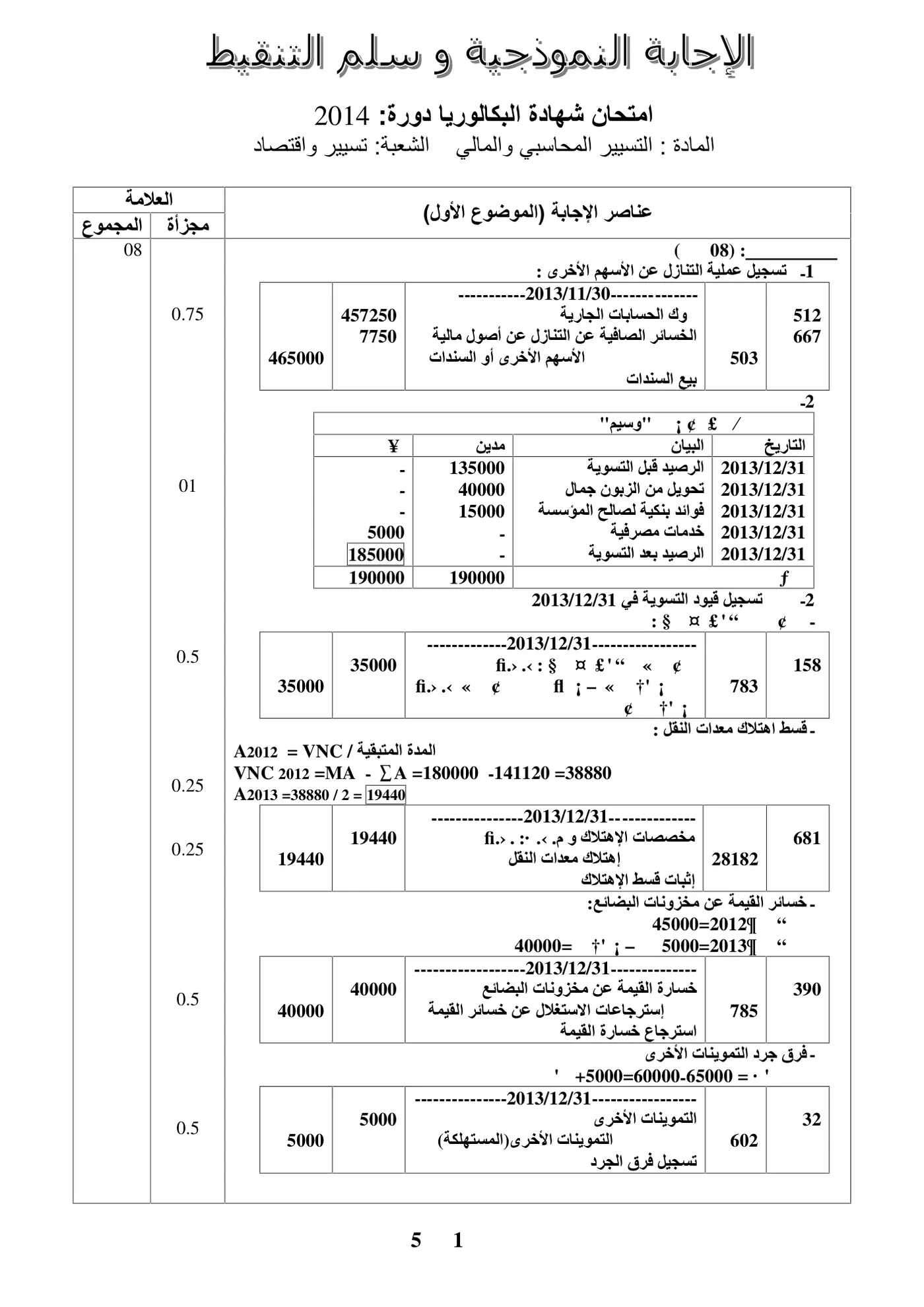 الصفحة 1 من 5