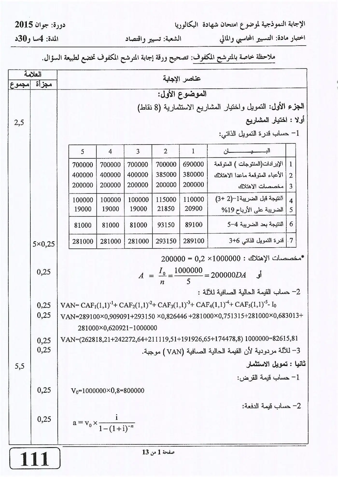 الصفحة 1 من 13