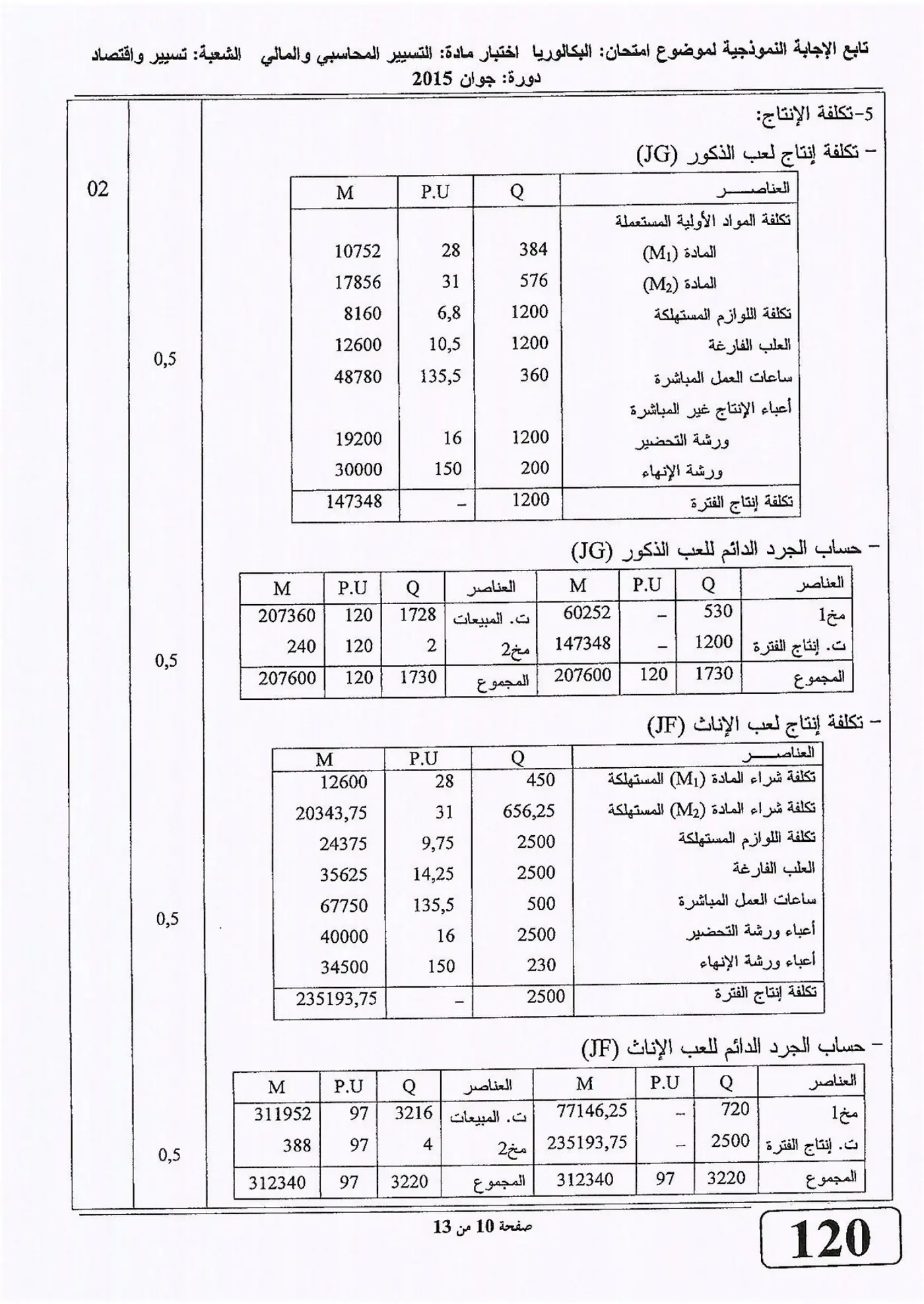الصفحة 10 من 13