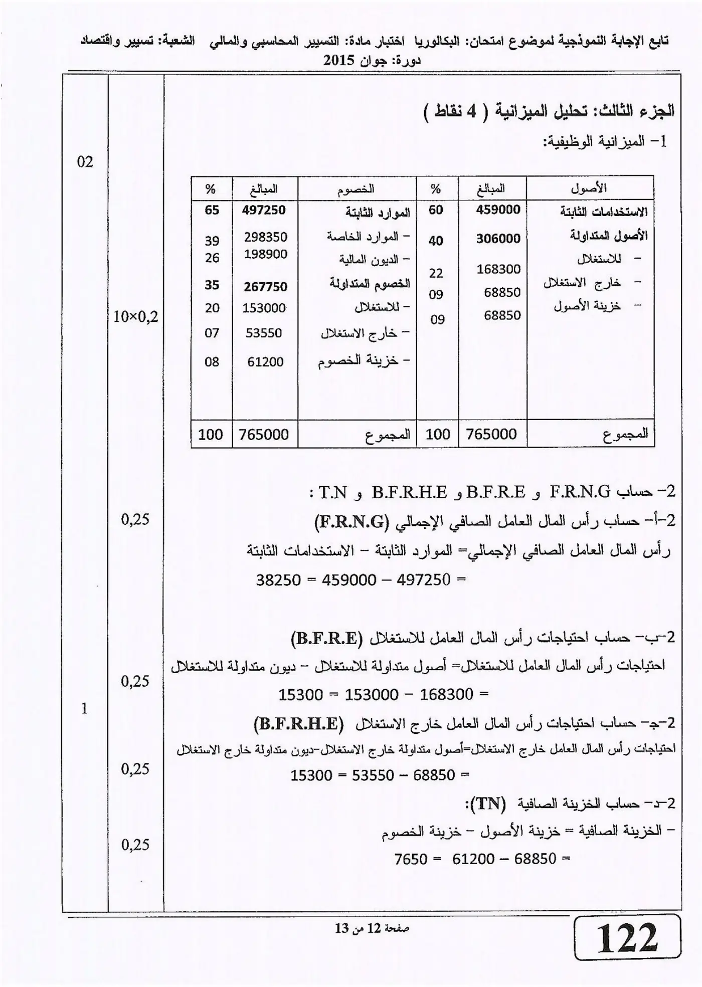 الصفحة 12 من 13