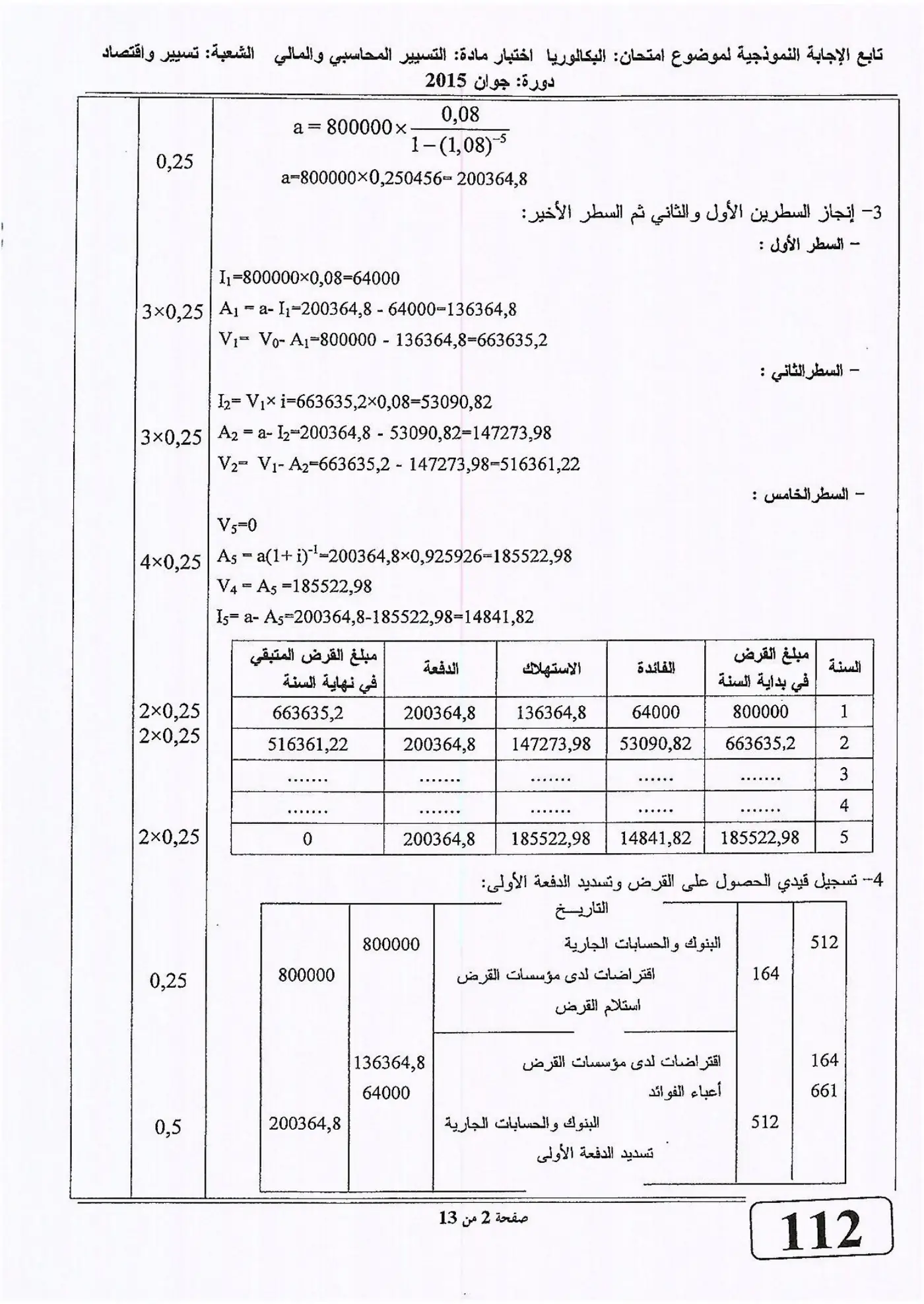 الصفحة 2 من 13