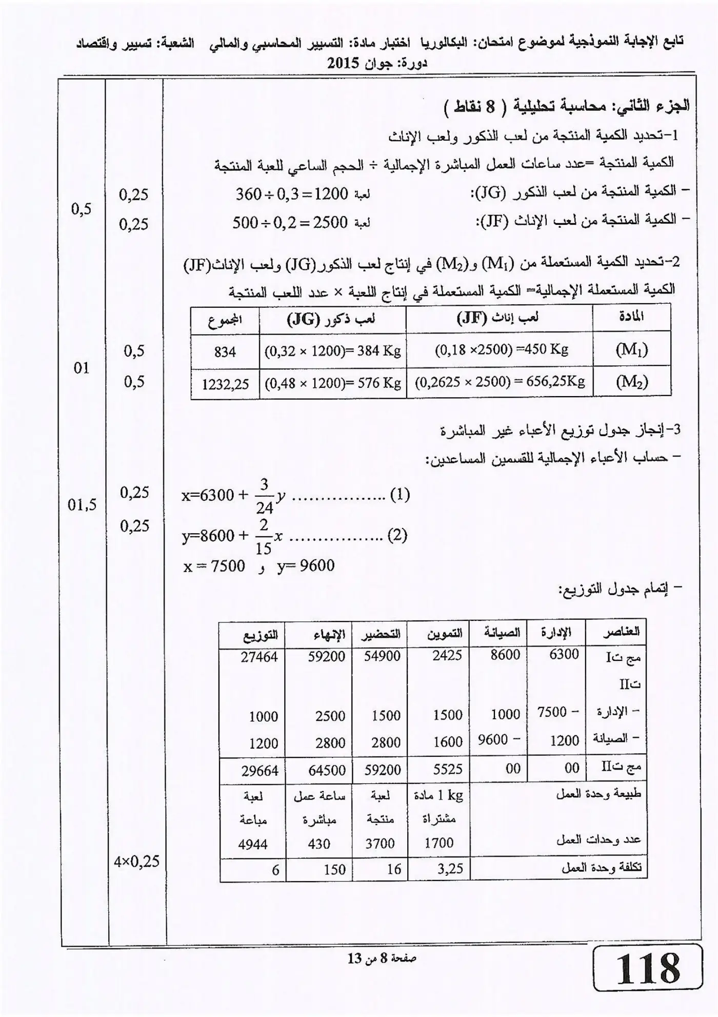 الصفحة 8 من 13