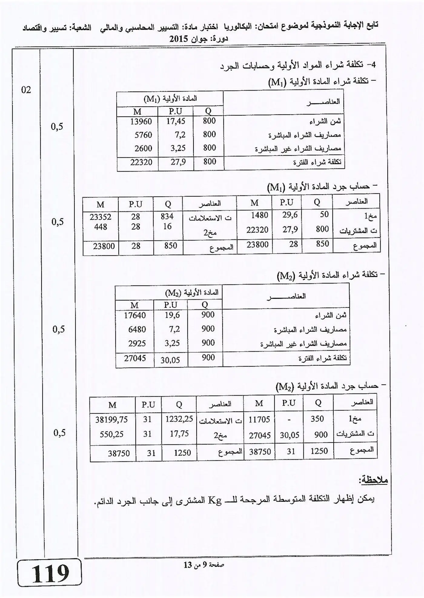 الصفحة 9 من 13