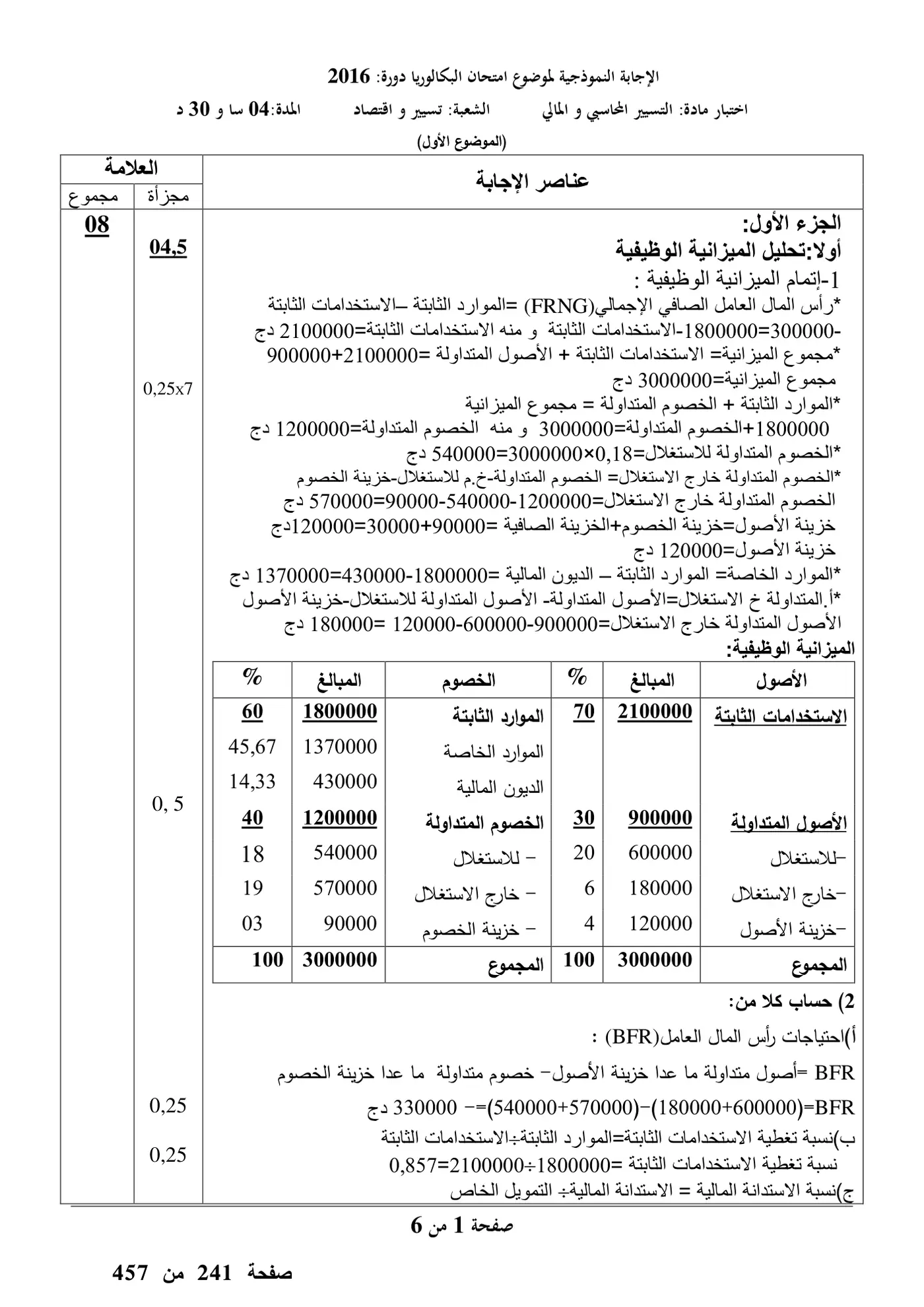 الصفحة 1 من 11