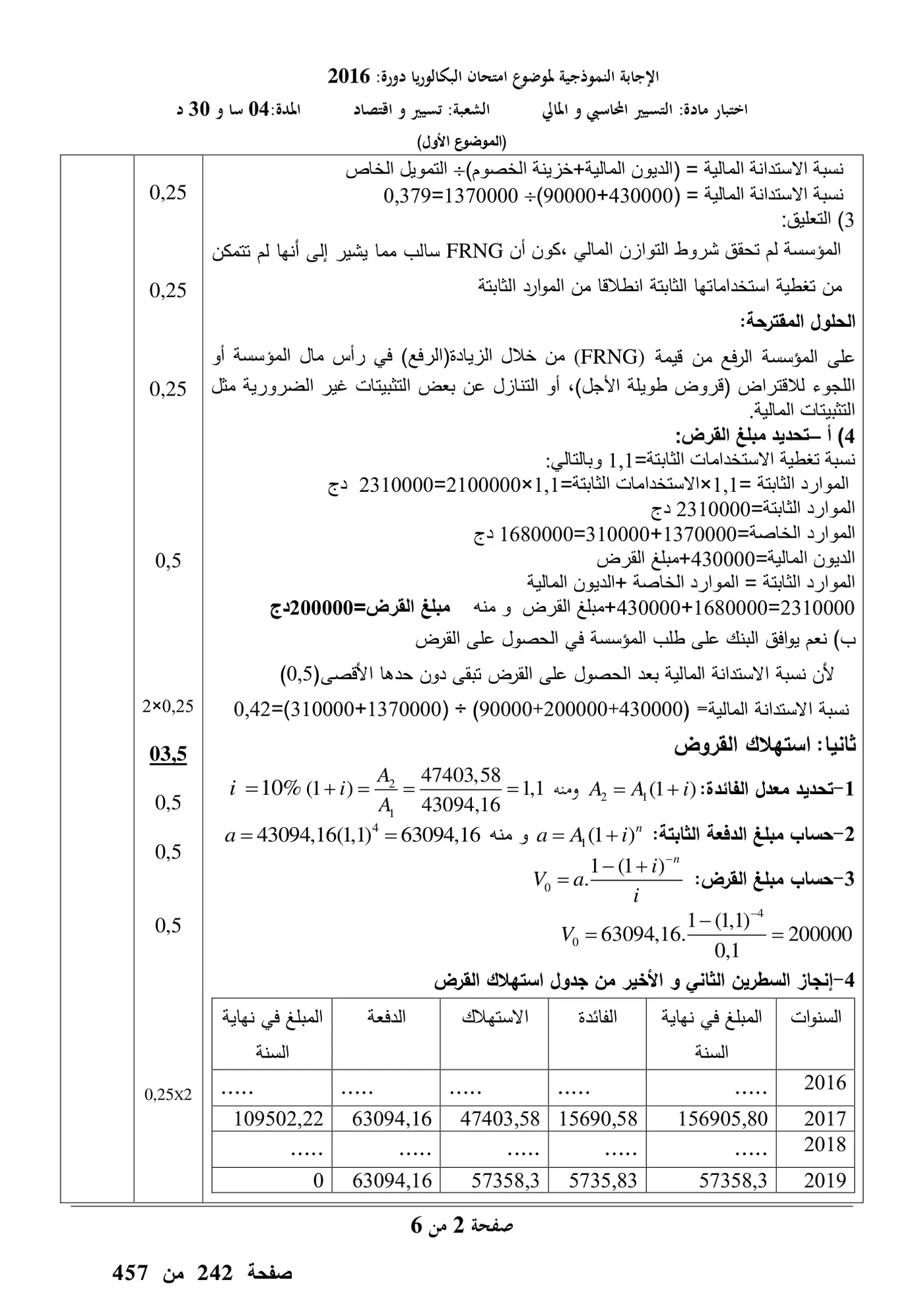 الصفحة 2 من 11