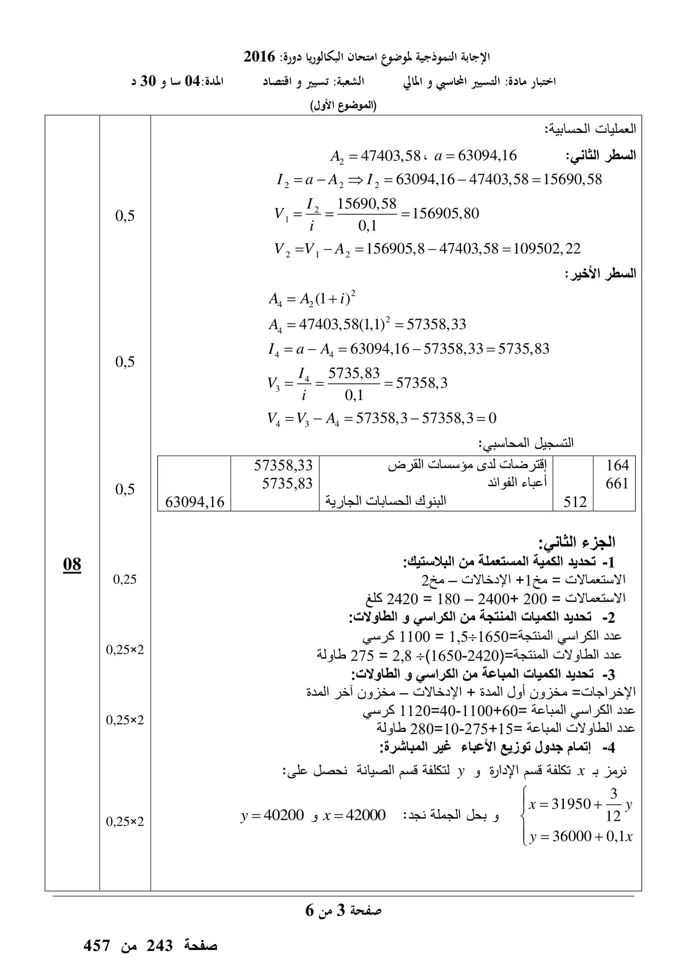 الصفحة 3 من 11