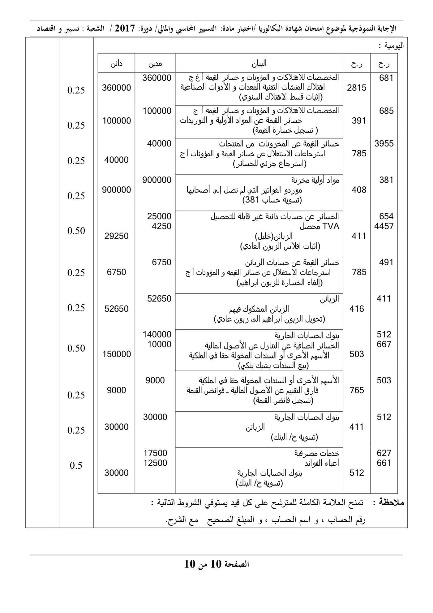 الصفحة 10 من 10