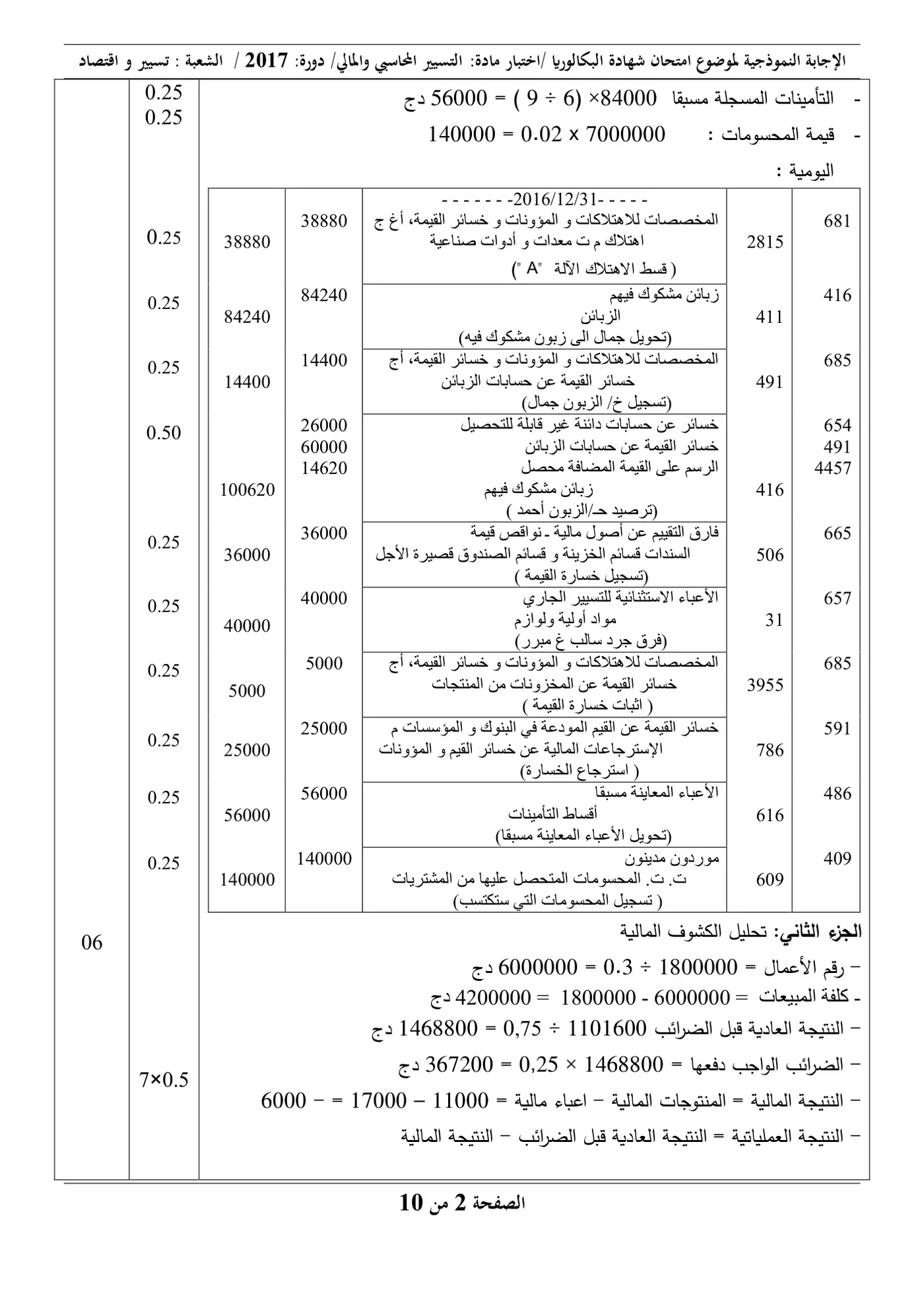 الصفحة 2 من 10