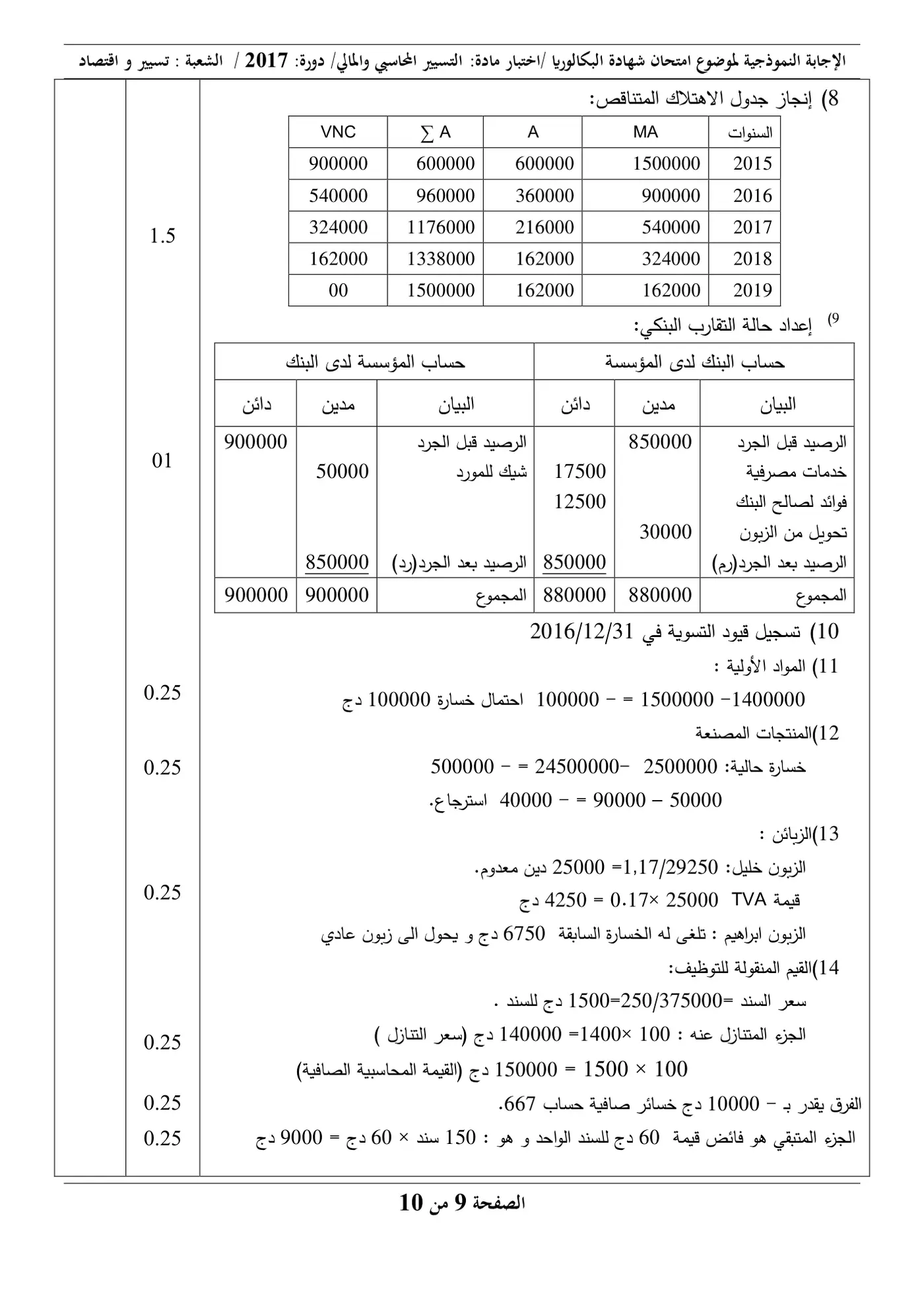 الصفحة 9 من 10