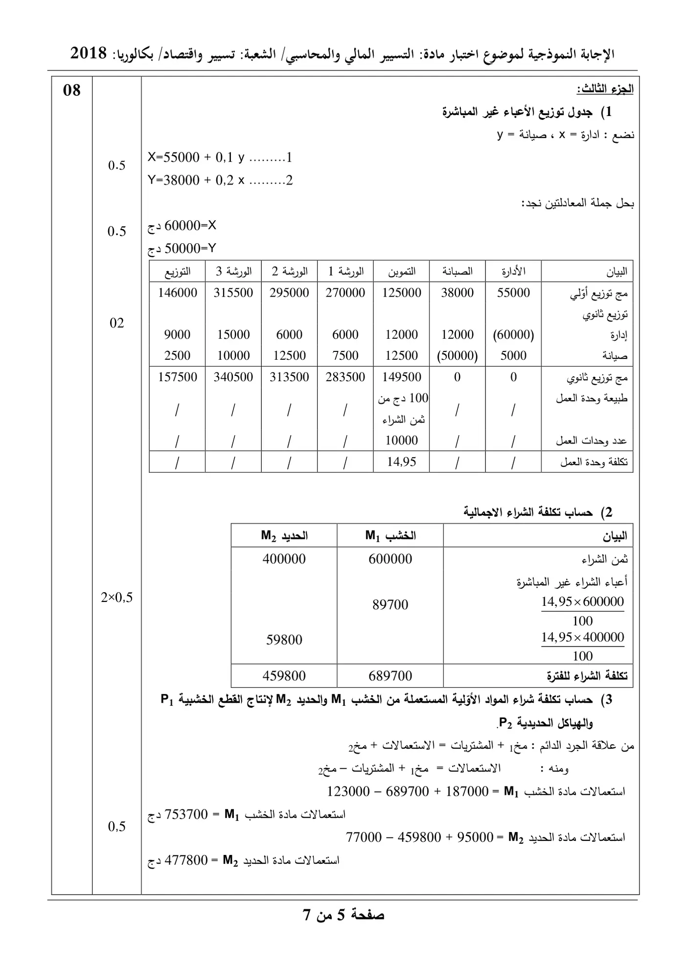 الصفحة 11 من 13