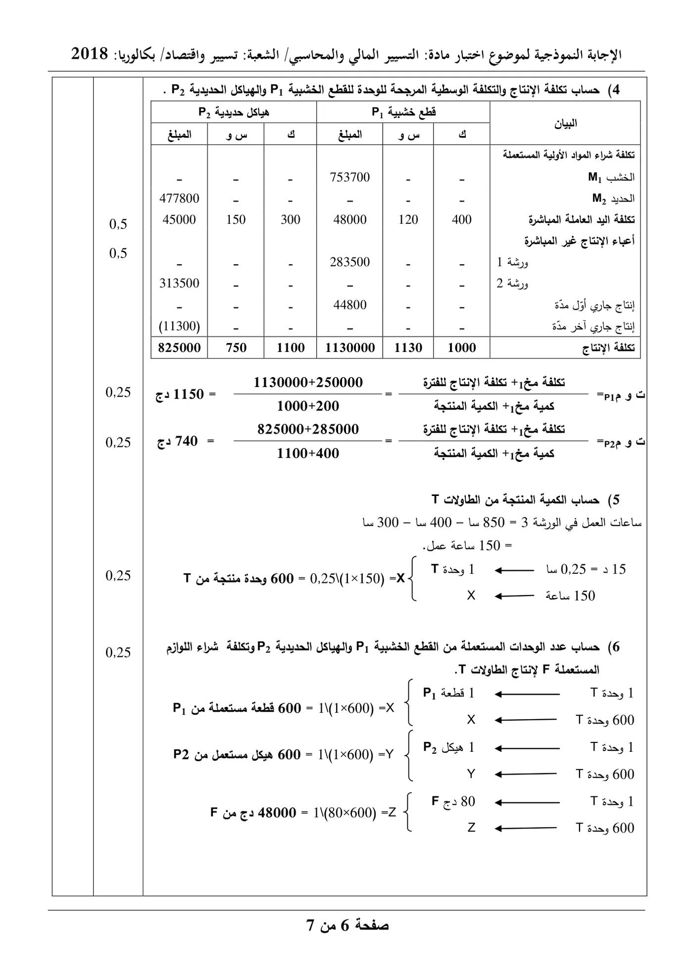 الصفحة 12 من 13