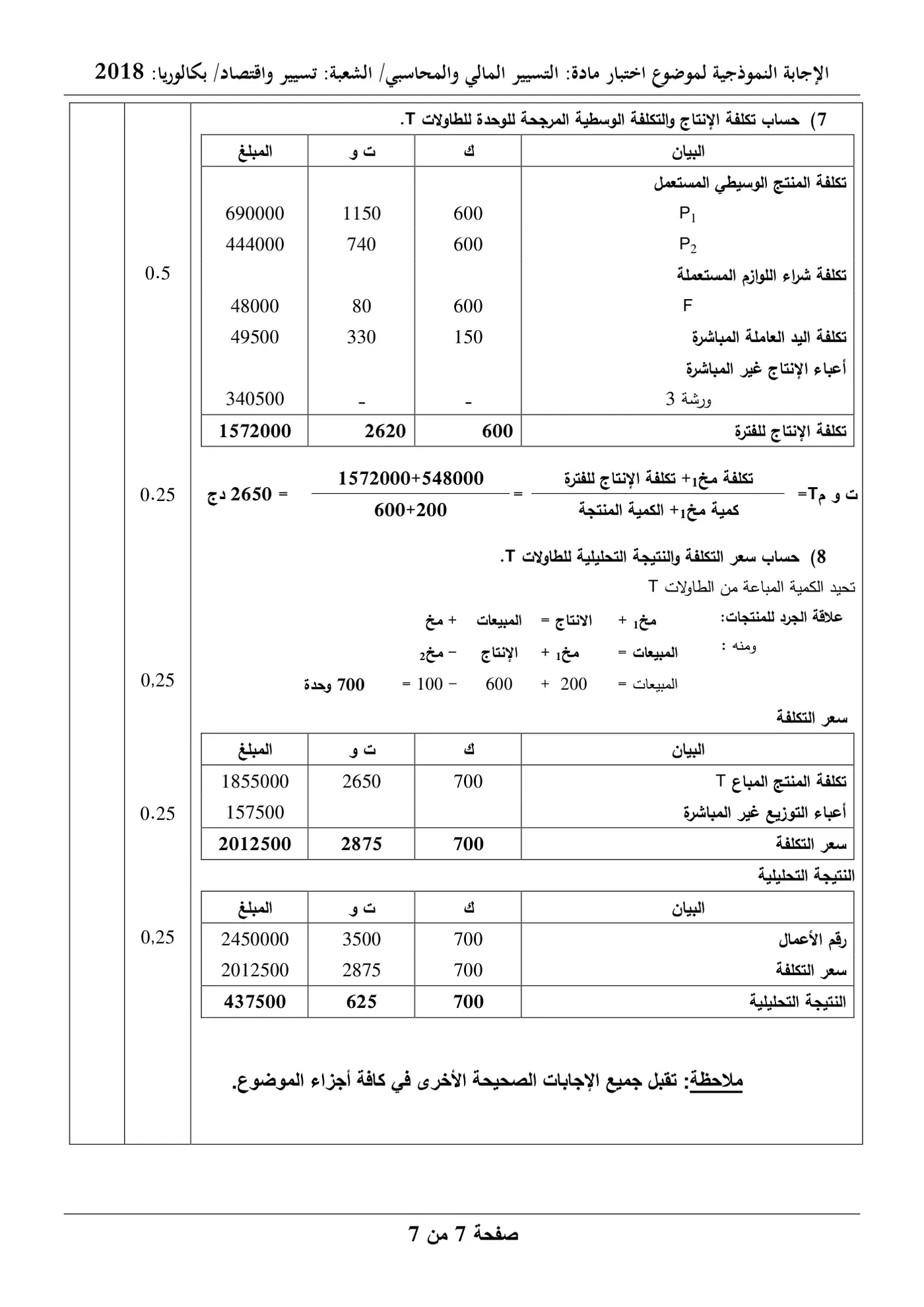 الصفحة 13 من 13