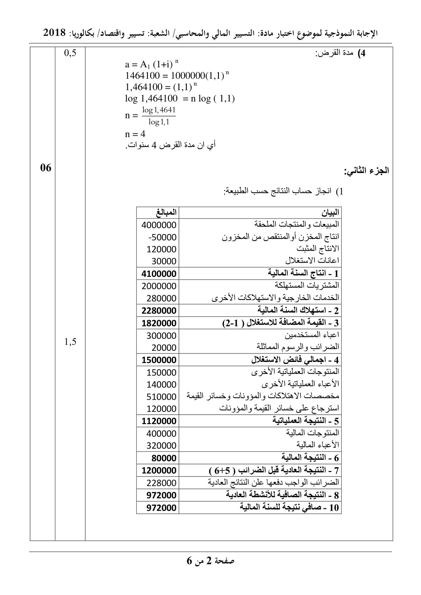 الصفحة 2 من 13