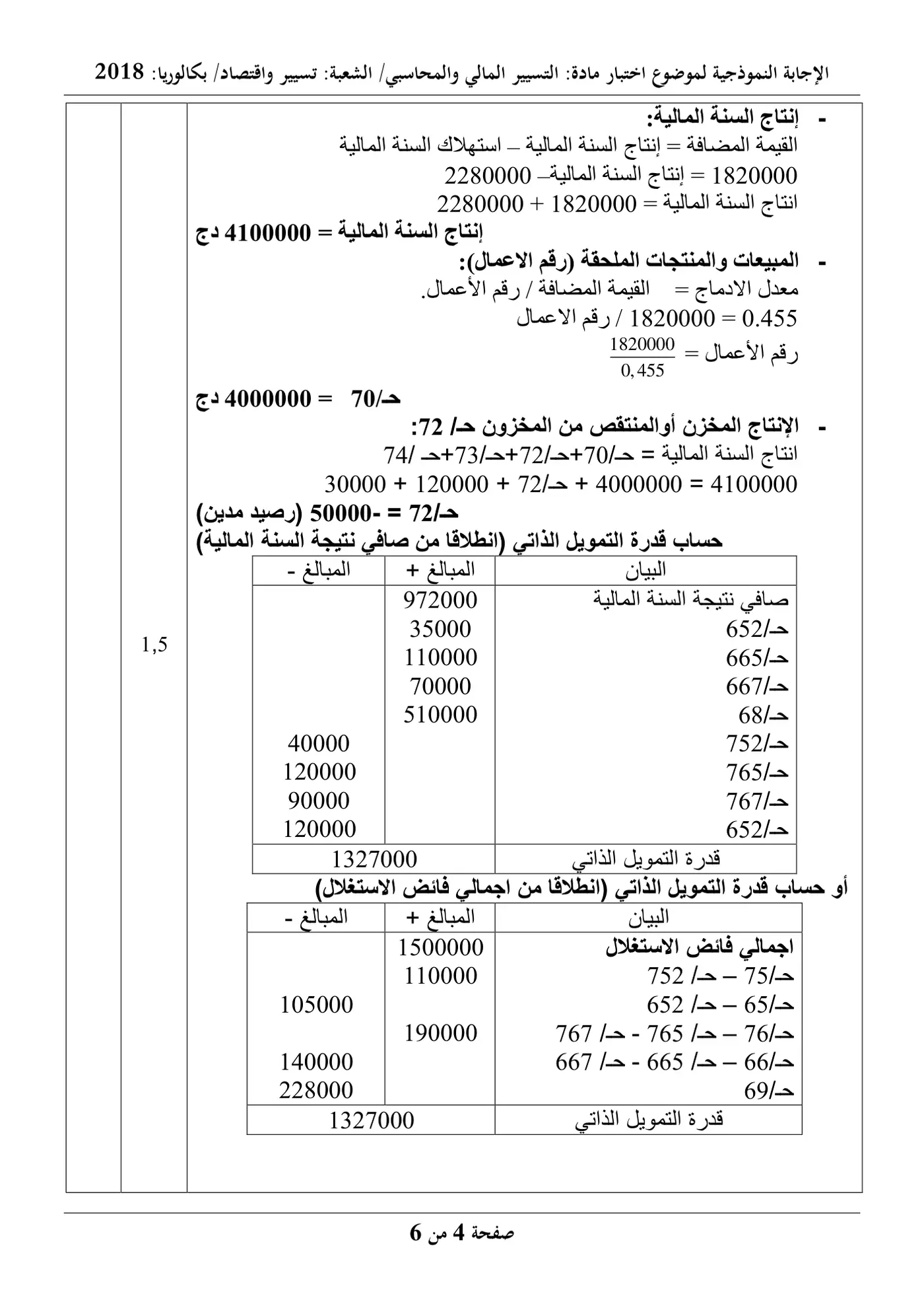 الصفحة 4 من 13