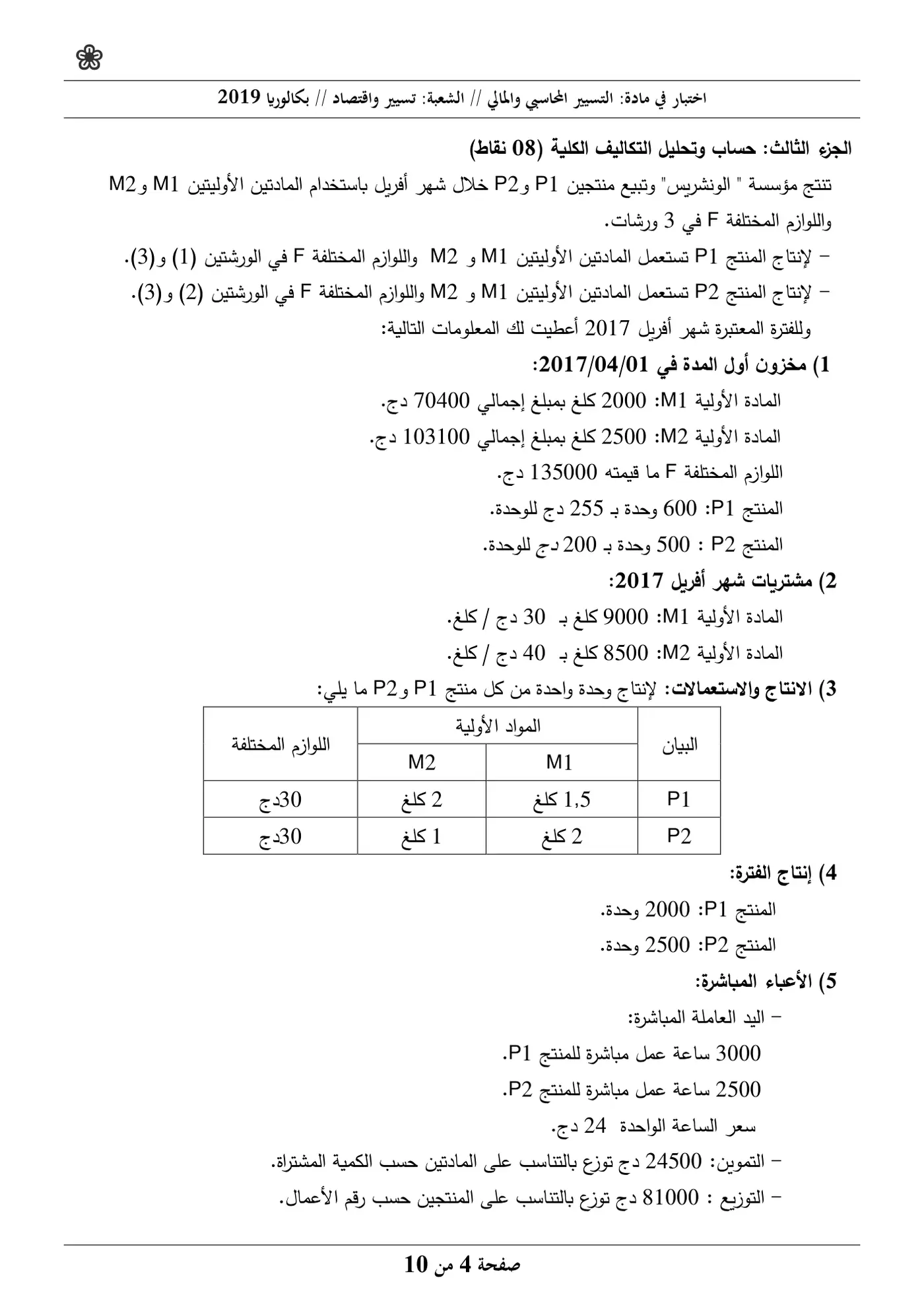 الصفحة 4 من 10