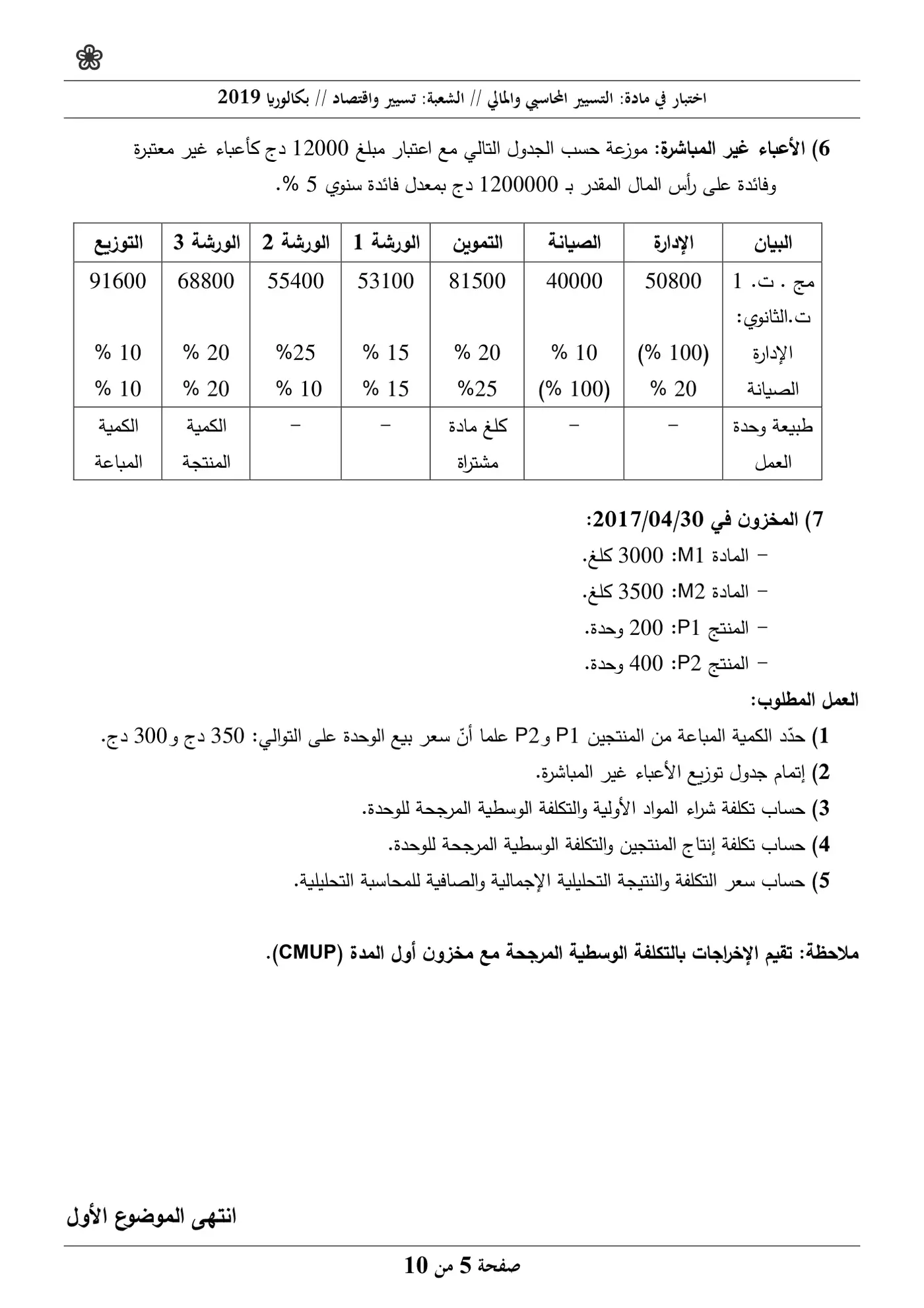 الصفحة 5 من 10