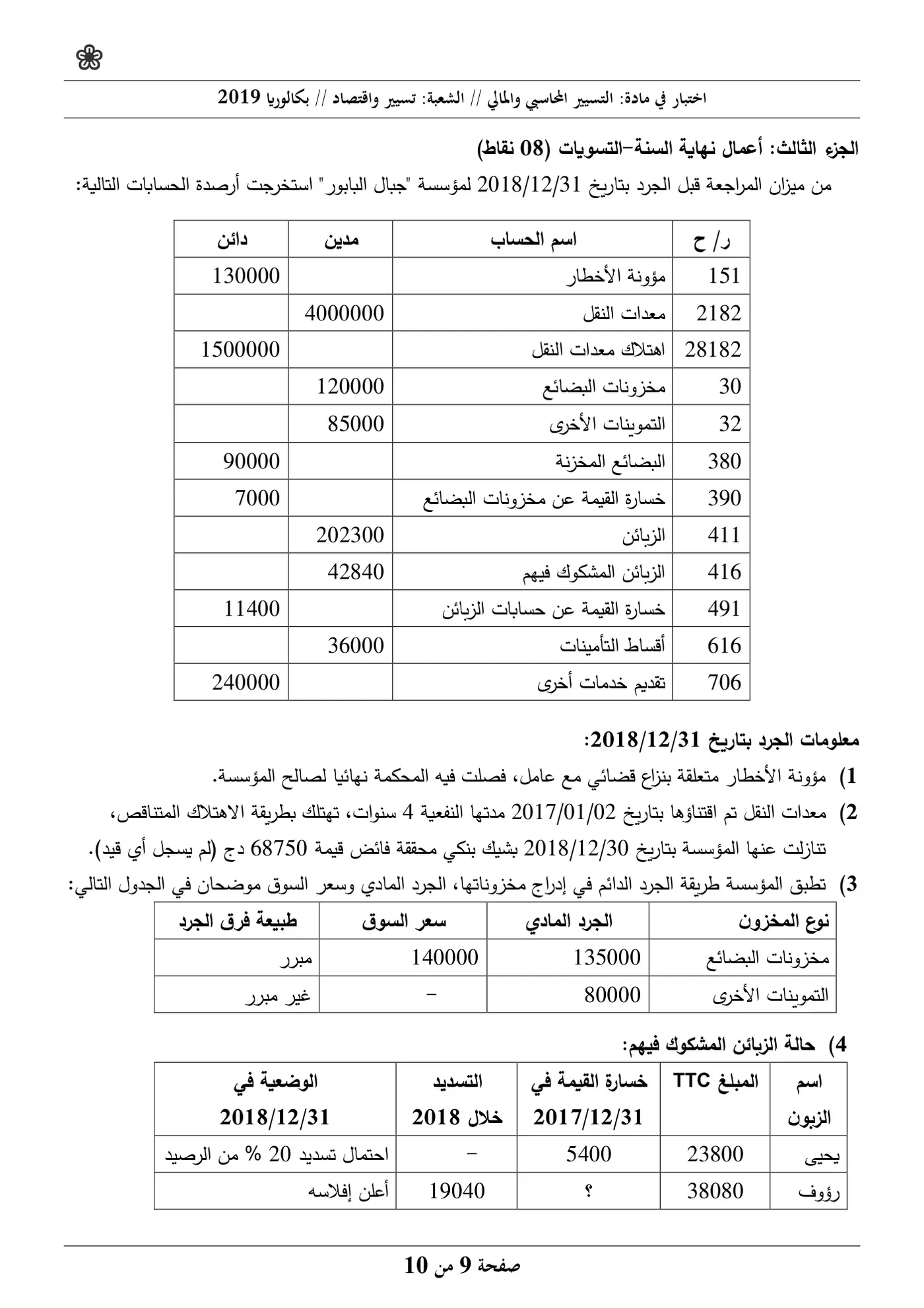 الصفحة 9 من 10