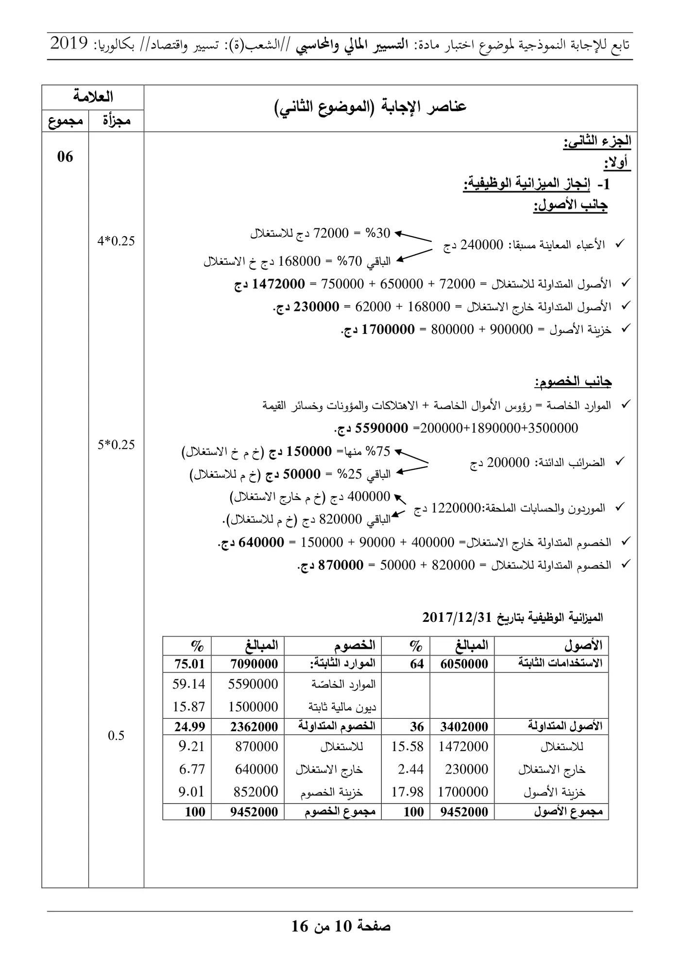 الصفحة 10 من 16