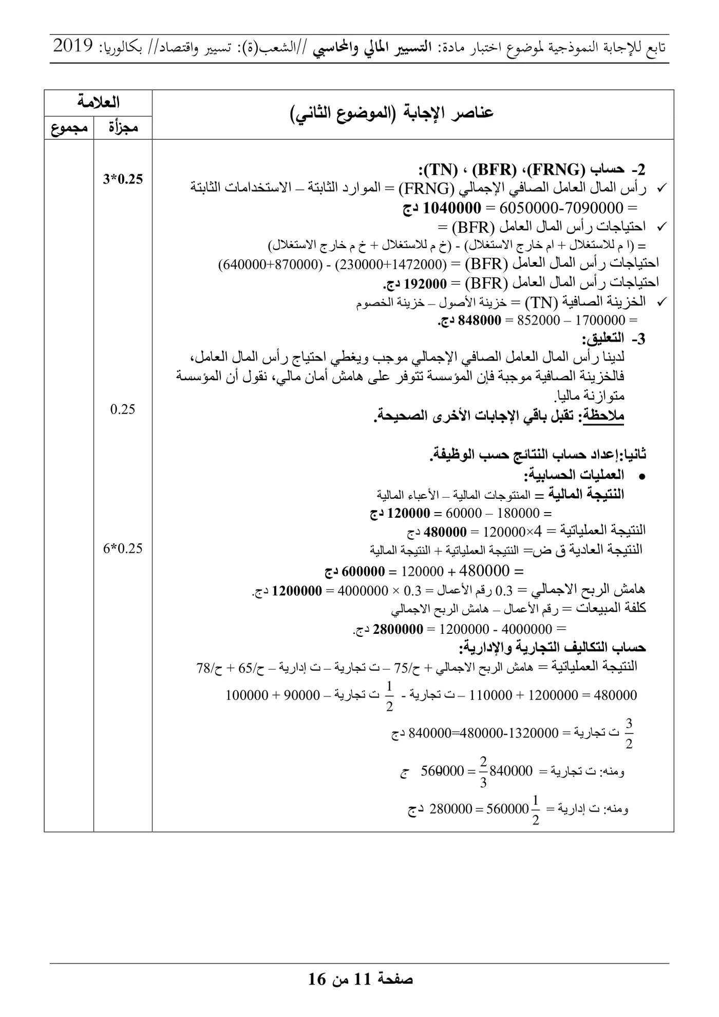الصفحة 11 من 16